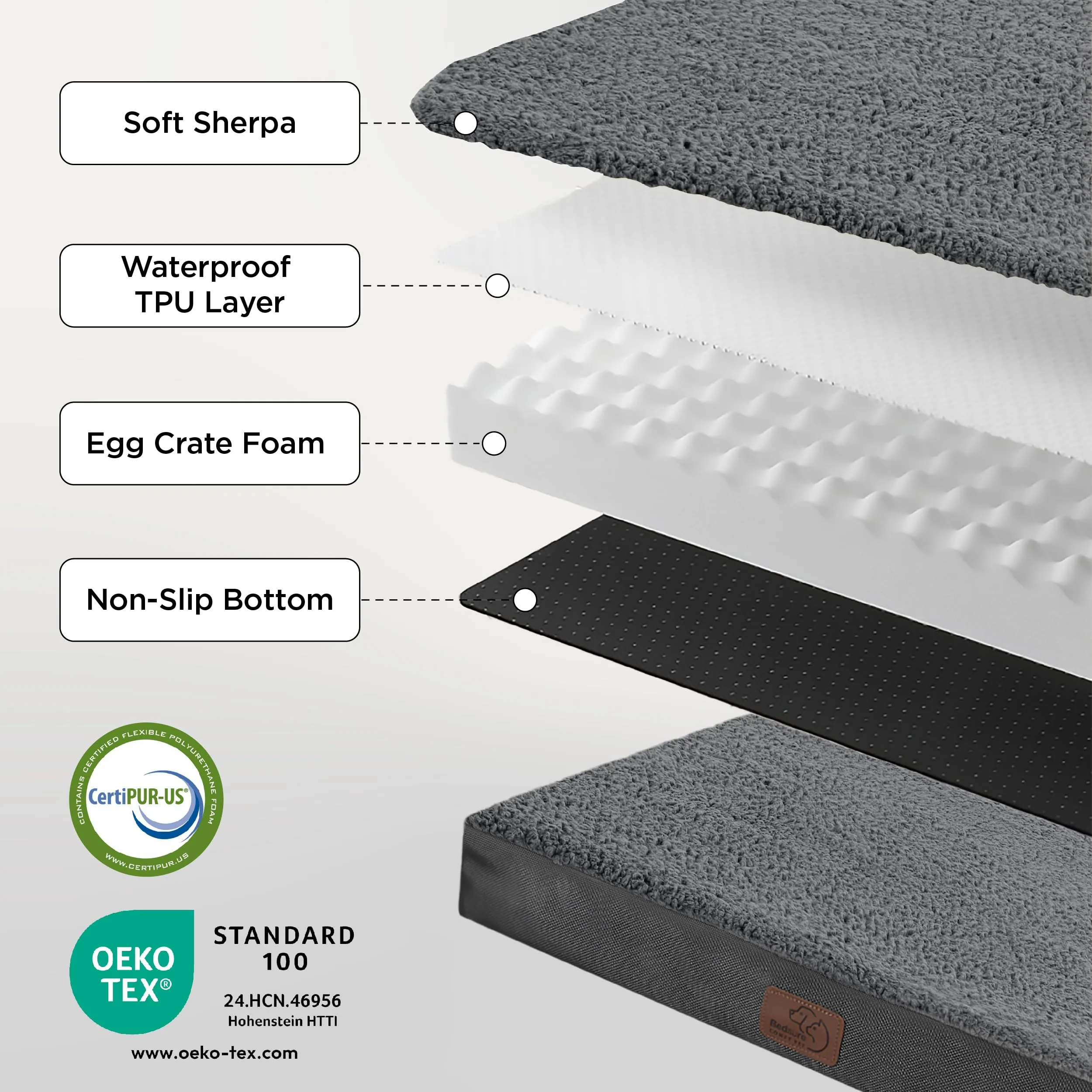 Bedsure Cuccia Cane Sfoderabile e Lavabile, 89x56 cm, Nero - immagine 4