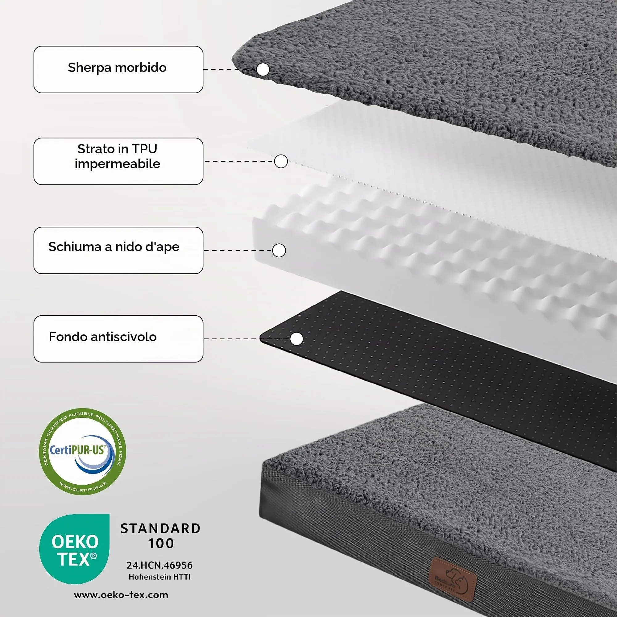 Bedsure Cuccia Cane Sfoderabile Lavabile, 112x81 cm, Nero - immagine 4
