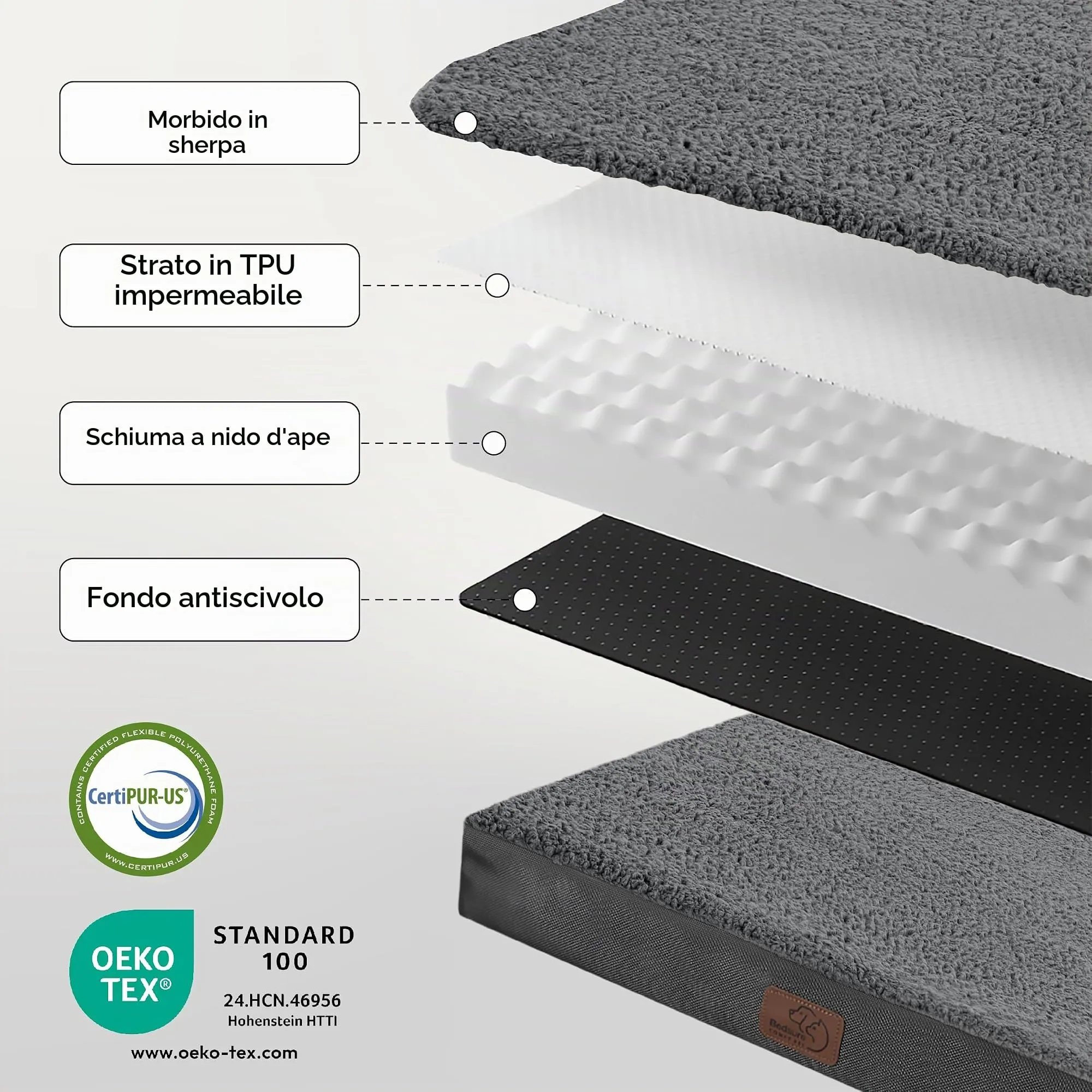 Bedsure Cuccia Cane Sfoderabile Lavabile, 104x74x9 cm, Grigio - immagine 7