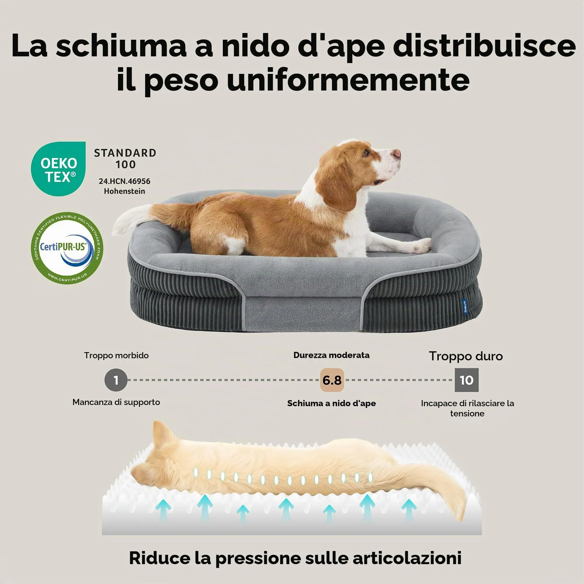Bedsure Cuccia Ortopedica per Cane, 76x51x16.5cm, Grigia - immagine 4