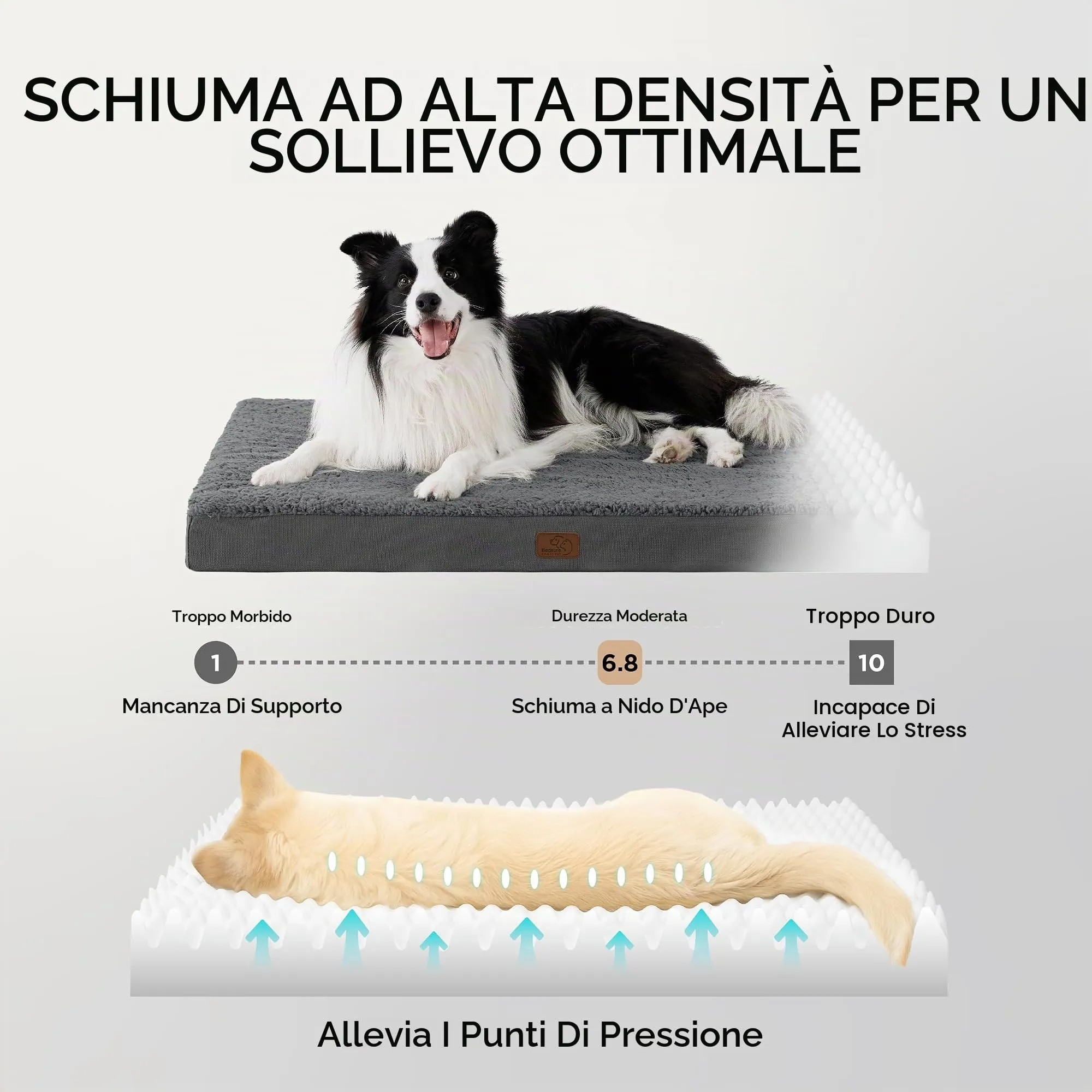 Bedsure Cuscino per Cane Taglia Grande, Sfoderabile e Lavabile, 91x69x7,6 cm, Grigio - immagine 2