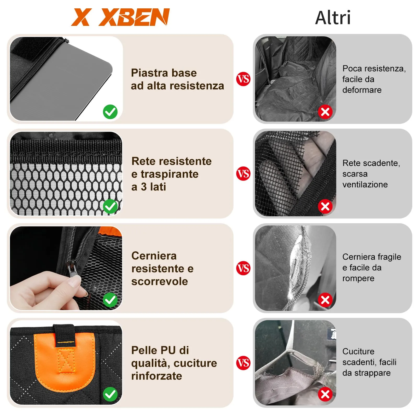 X XBEN Seggiolino Auto per Cani, Cuccia Auto Allargata in Tessuto Oxford 900D, 73 x 61 x 54 cm - immagine 6