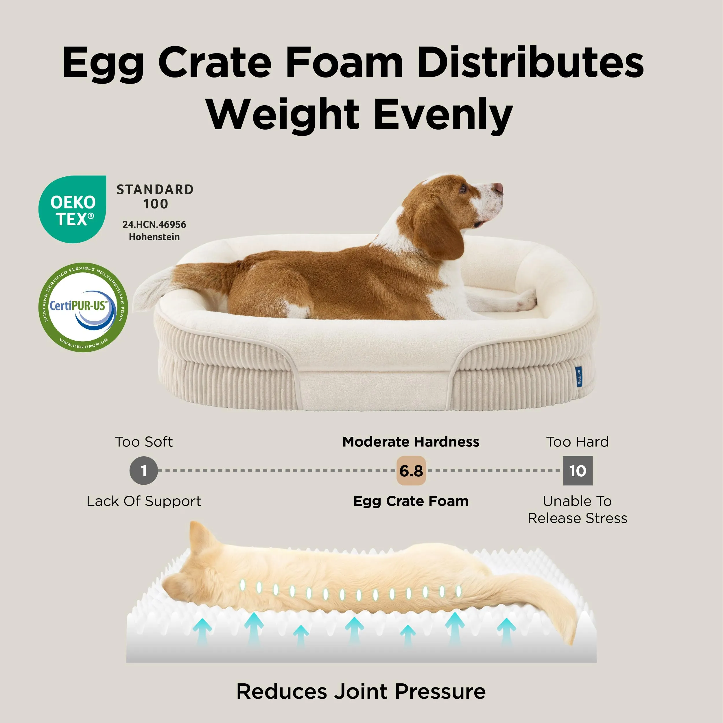 Bedsure Cuccia Ortopedica per Cane Grande Taglia, 106x76x18cm, Crema - immagine 4