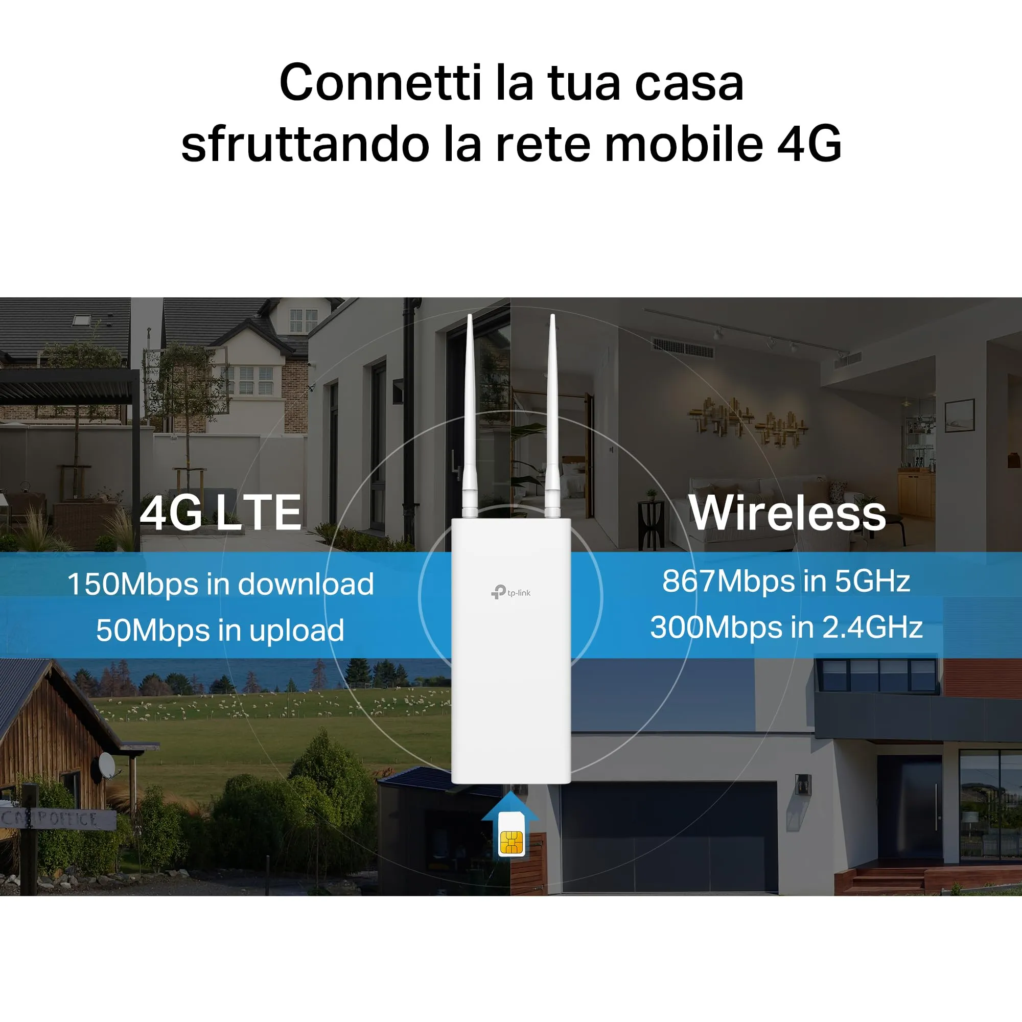 TP-Link Archer MR402-Outdoor 4G LTE Router AC1200 IP65 PoE - immagine 5
