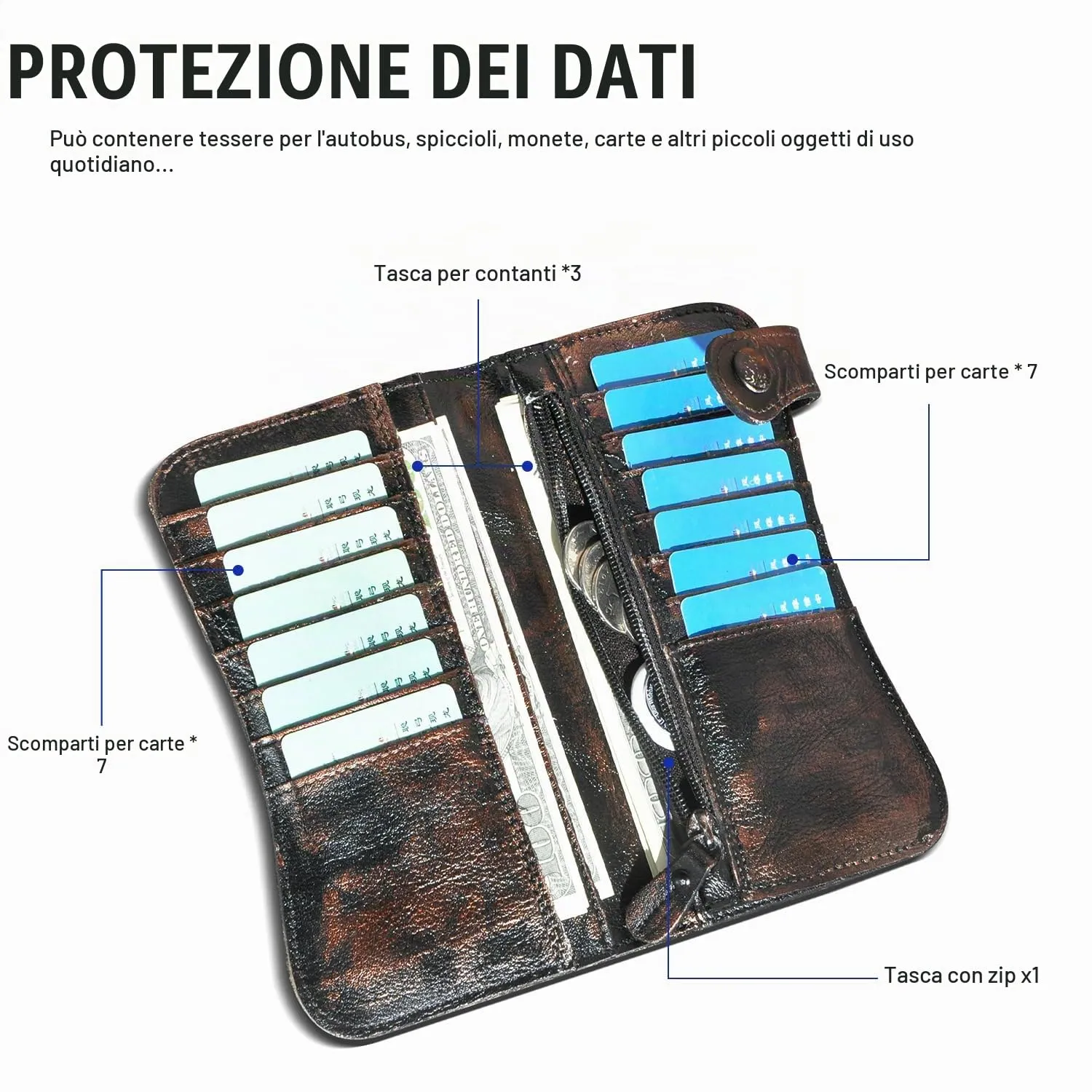Handadsume Portafoglio in Pelle per Uomo con Blocco RFID e Catena, Modello 1803 (W-1088- Caffè) - immagine 5