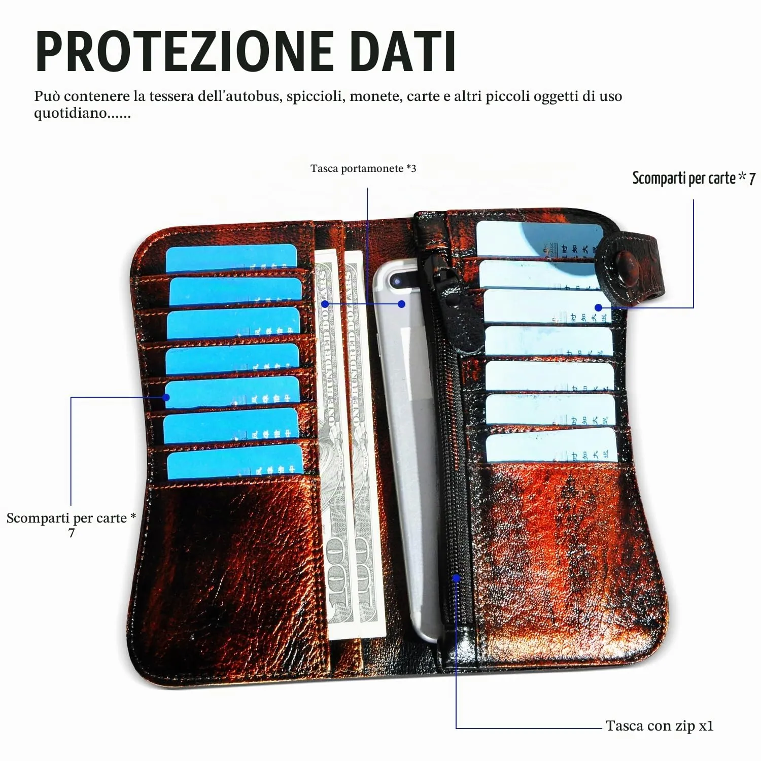 Handadsume Portafoglio in Pelle Rfid con Catena e Tasca per Monete per Uomo 1803 (W-1088- Arancione - Drago) - immagine 5
