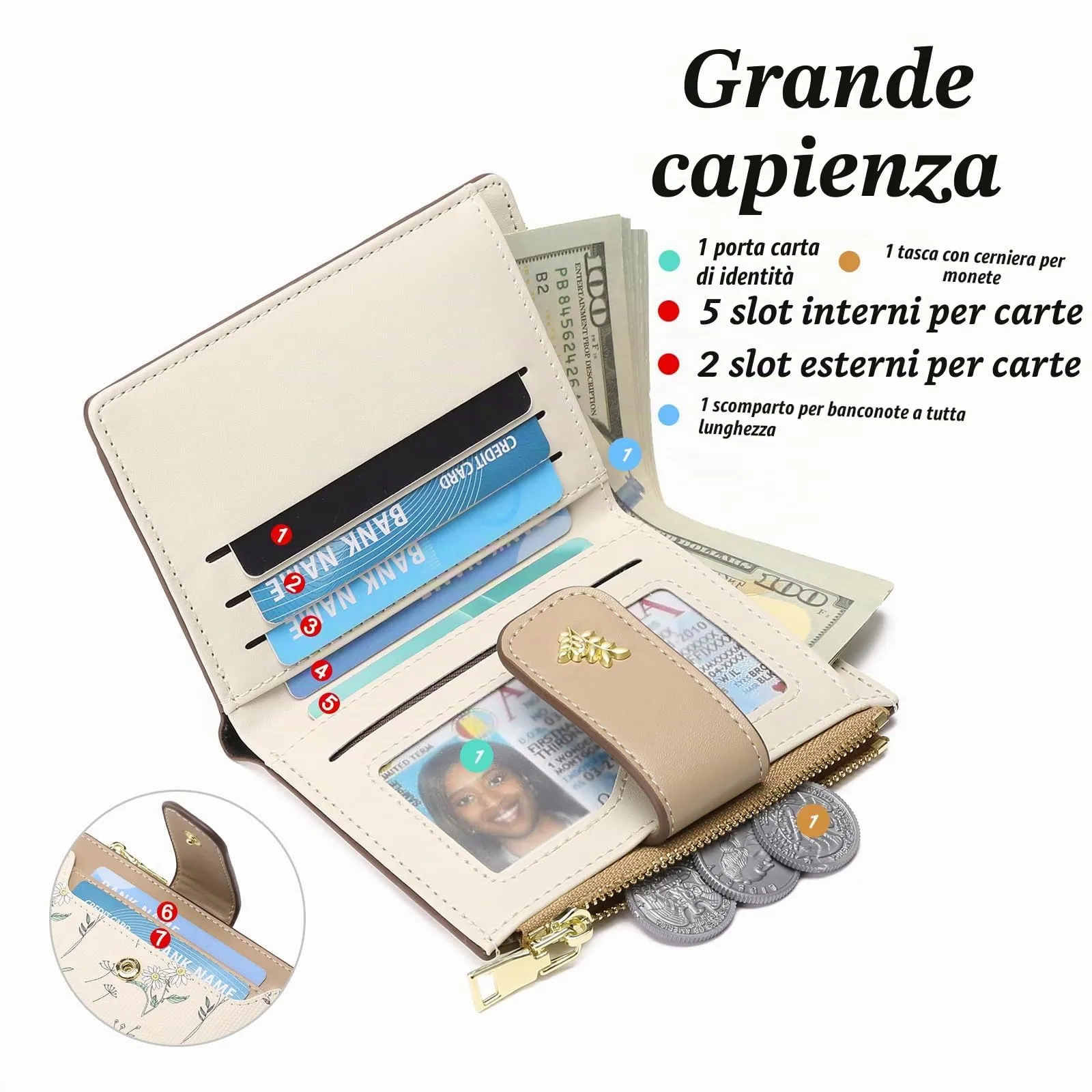 GAEKEAO Portafoglio Piccolo da Donna in Pelle, Bifold Sottile con RFID, Porta Carte, Tasca con Zip per Monete e Finestra ID - immagine 2
