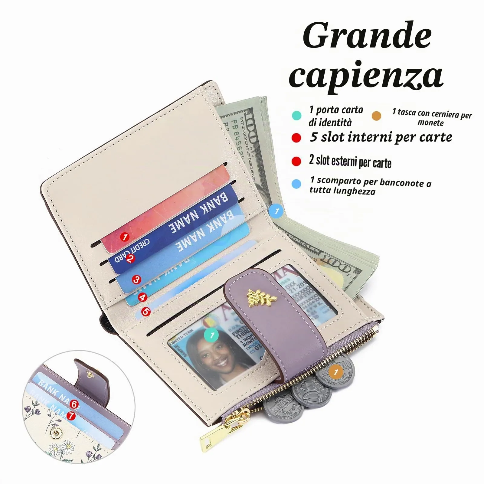 GAEKEAO Portafoglio Donna Piccolo in Pelle, RFID Blocking, Bifold con Tasca Cerniera e Finestra ID - immagine 2