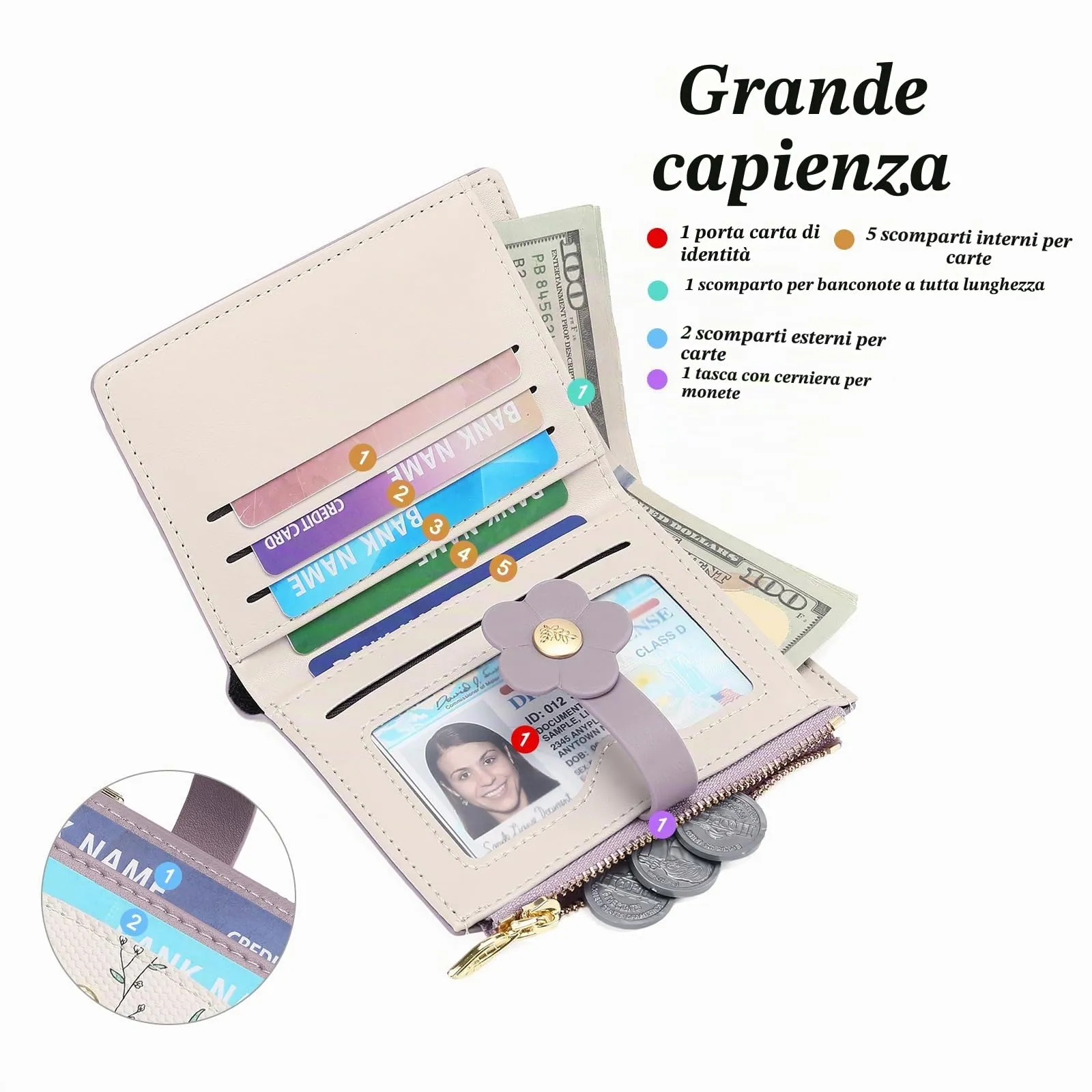 GAEKEAO Portafoglio Donna Piccolo in Pelle con Blocco RFID, Portacarte e Portamonete con Cerniera, Motivo Floreale, Viola - immagine 2