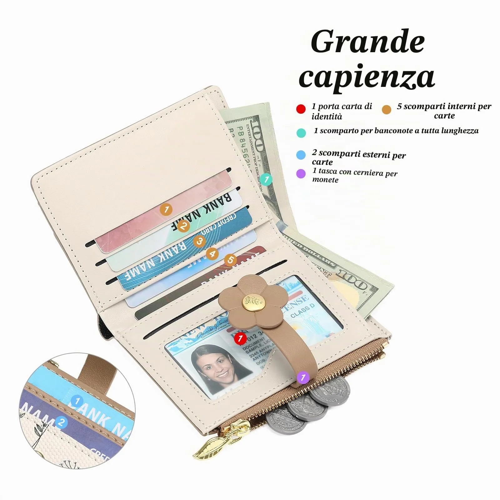 GAEKEAO Portafoglio Donna Piccolo in Pelle con Blocco RFID, Portacarte e Portamonete con Cerniera - immagine 2