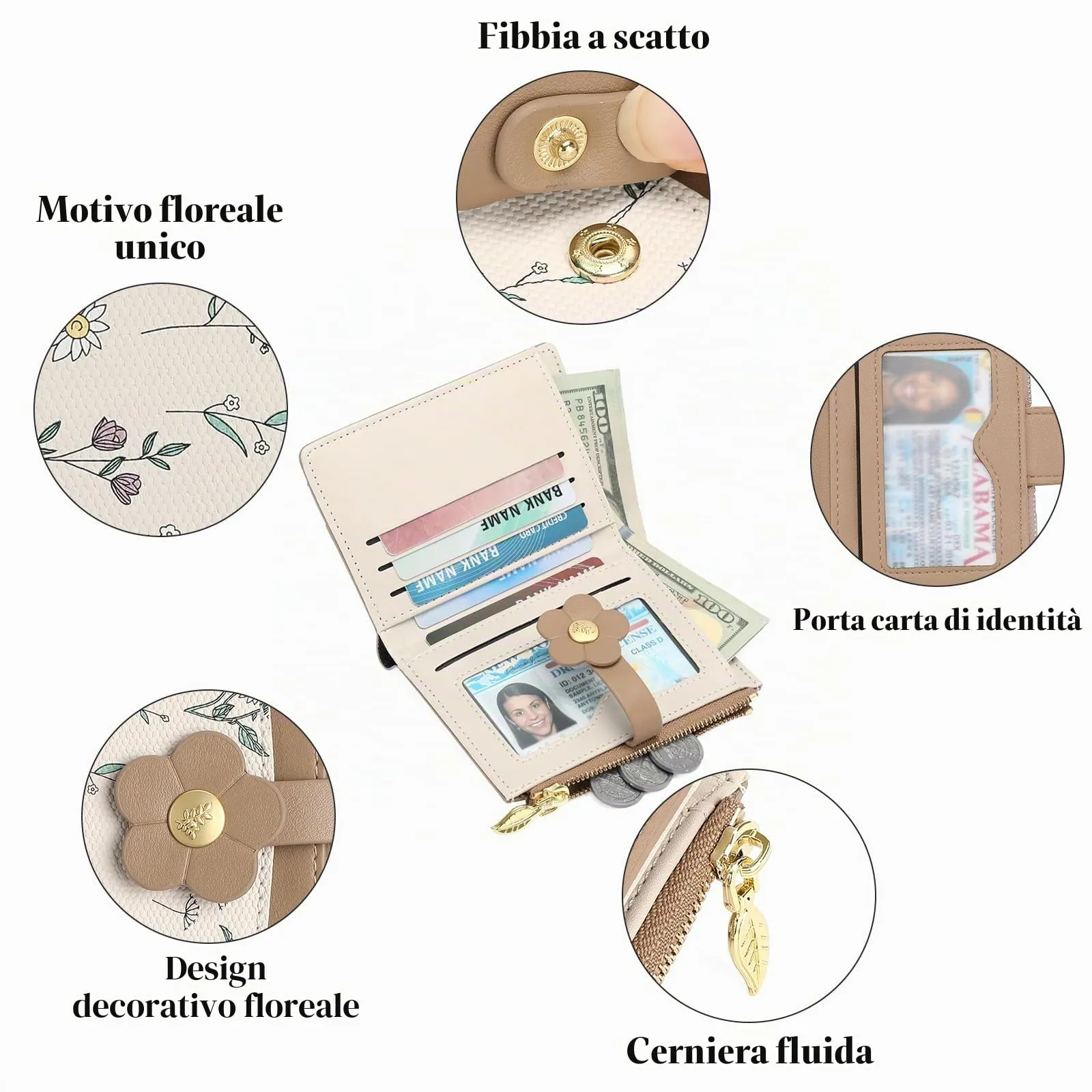 GAEKEAO Portafoglio Donna Piccolo in Pelle con Blocco RFID, Portacarte e Portamonete con Cerniera - immagine 3