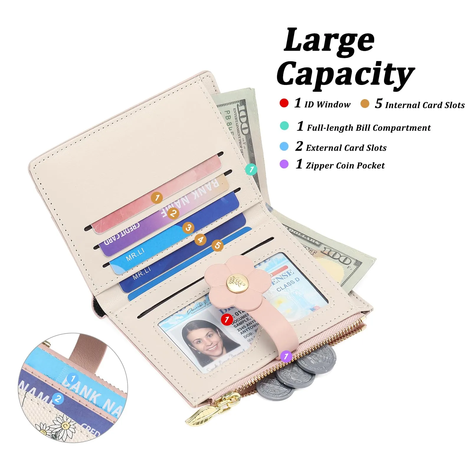 GAEKEAO Portafoglio Donna Piccolo in Pelle con Blocco RFID, Portacarte e Portamonete con Cerniera, Motivo Floreale - immagine 2