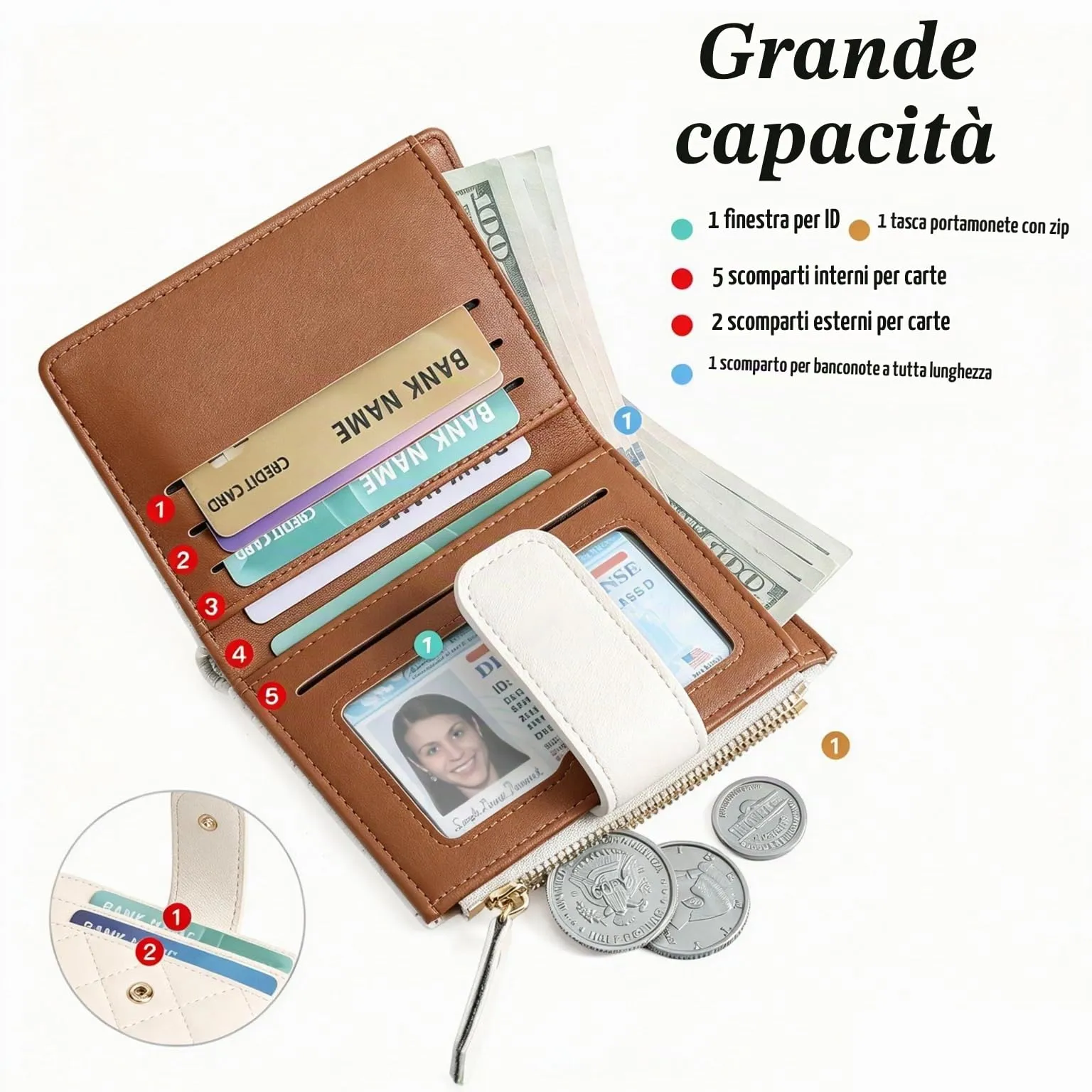 Gaekeao Portafoglio da Donna in Pelle Sintetica PU, Sottile con Tasche con Zip e Protezione RFID - immagine 2