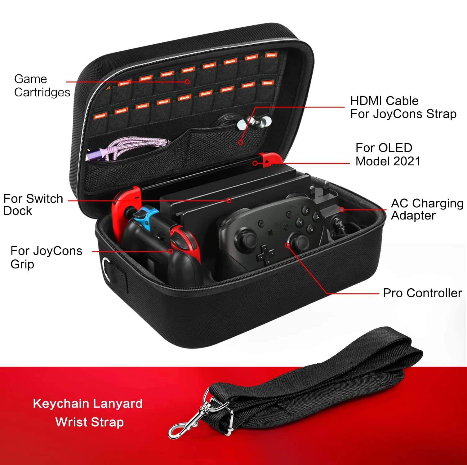 iVoler Custodia di Trasporto Rigida Deluxe per Nintendo Switch, Dock, Caricabatteria, Joy-con Grip e 18 Cartucce di Gioco - Nero - immagine 7