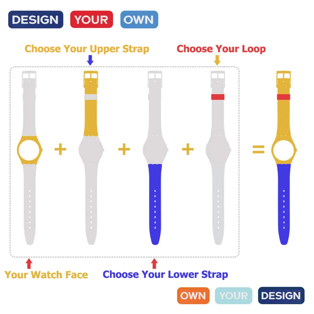 GreenOlive Cinturino Orologio in Gomma Siliconica Impermeabile per Swatch 17mm, Canary - immagine 5