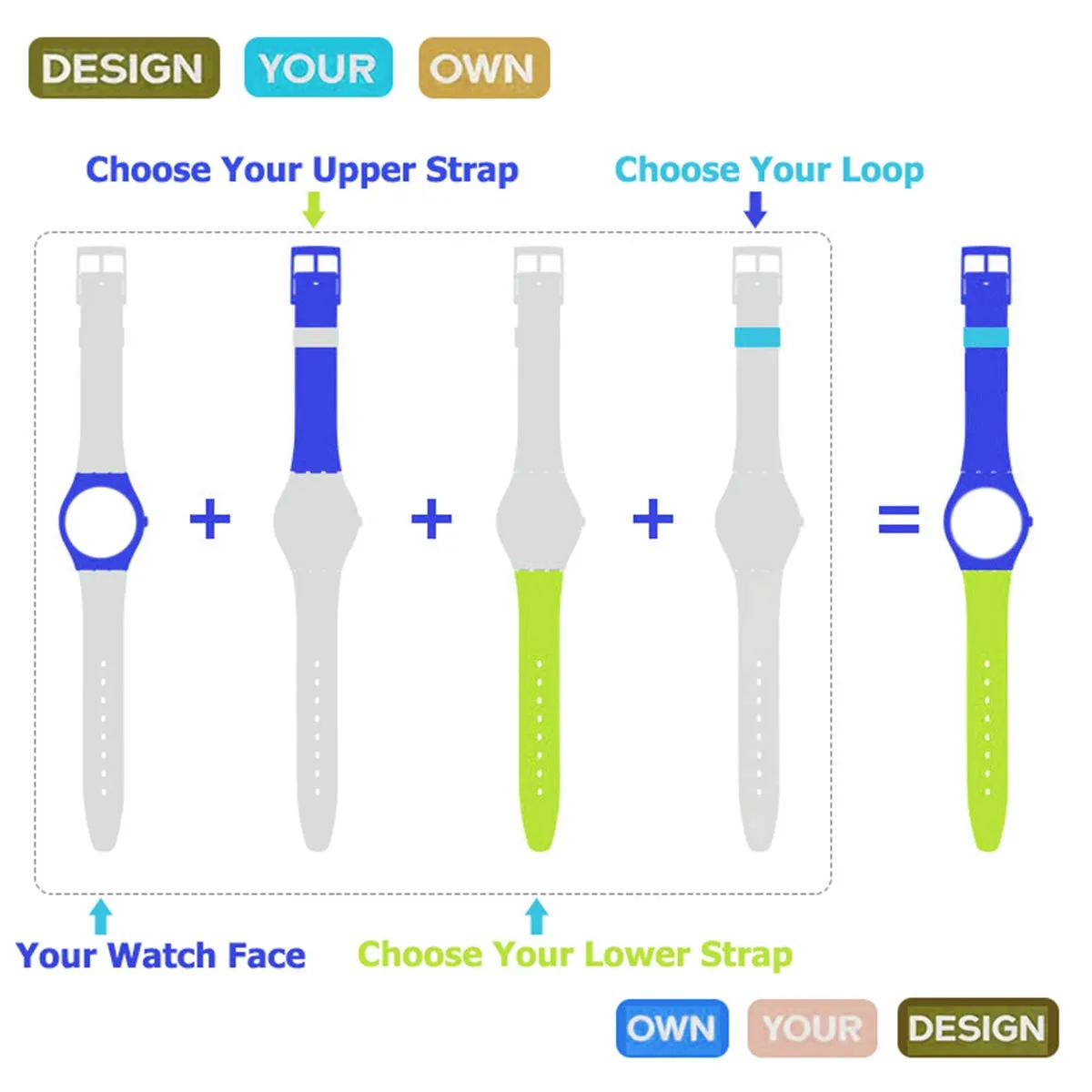 GreenOlive Cinturino in Silicone Impermeabile per Swatch 17mm, Grigio Scuro - immagine 5