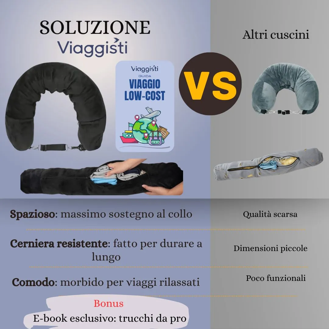 Viaggisti Cuscino da Viaggio in Memory Foam Riempibile per Collo con Maschera Occhi Oscurante e eBook - immagine 9