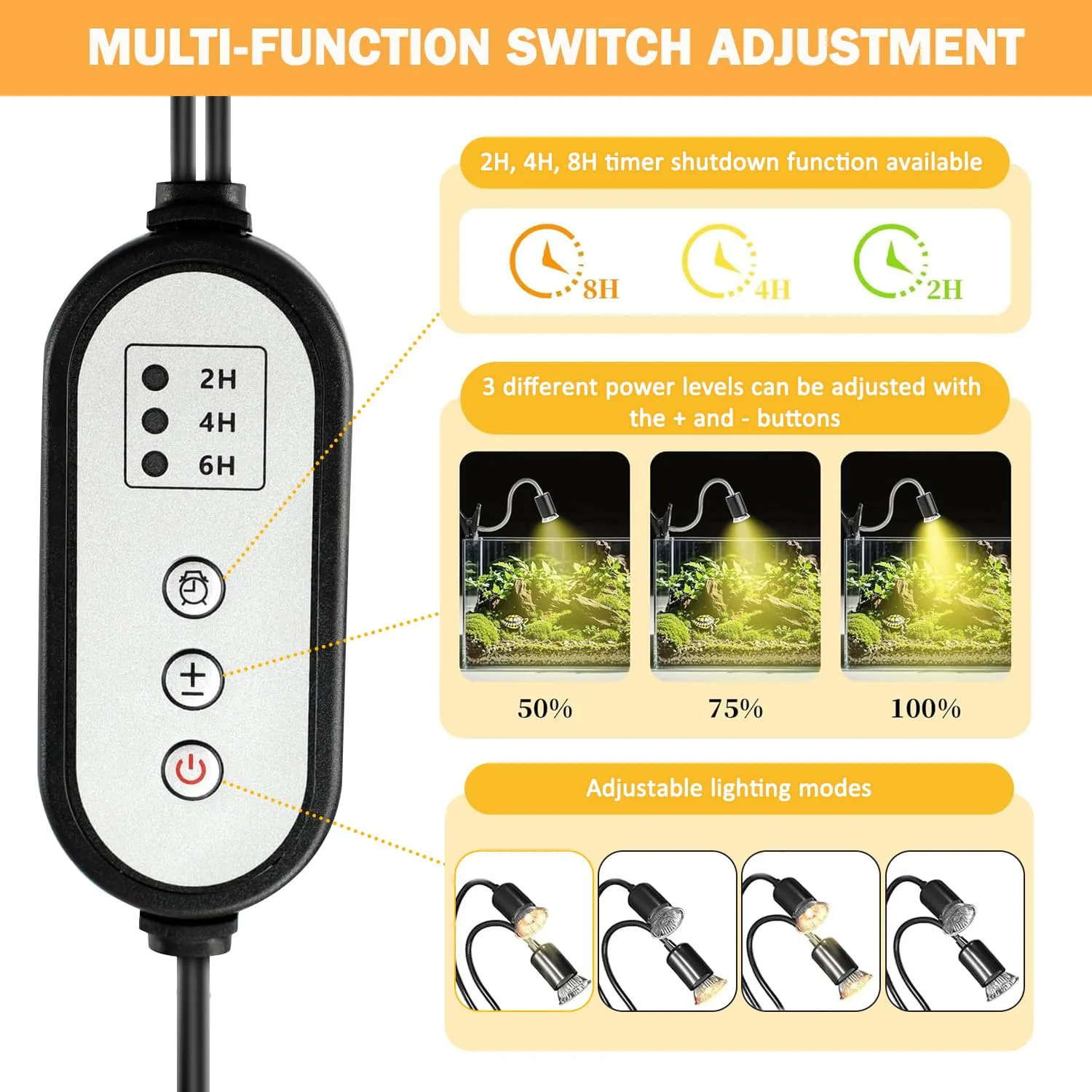 Frogetu Lampada Riscaldante UVA UVB a Due Teste con Timer, Lampadine 25W+50W Regolabili a 360° per Tartarughe, Rettili e Anfibi - immagine 3