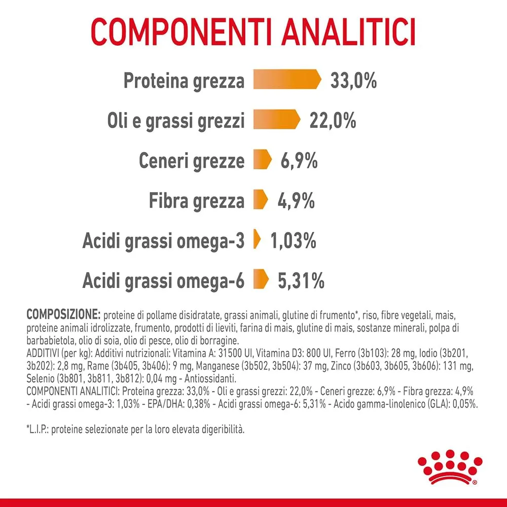 Royal Canin Hair & Skin Care Alimento Secco per Gatti, 2kg - immagine 7