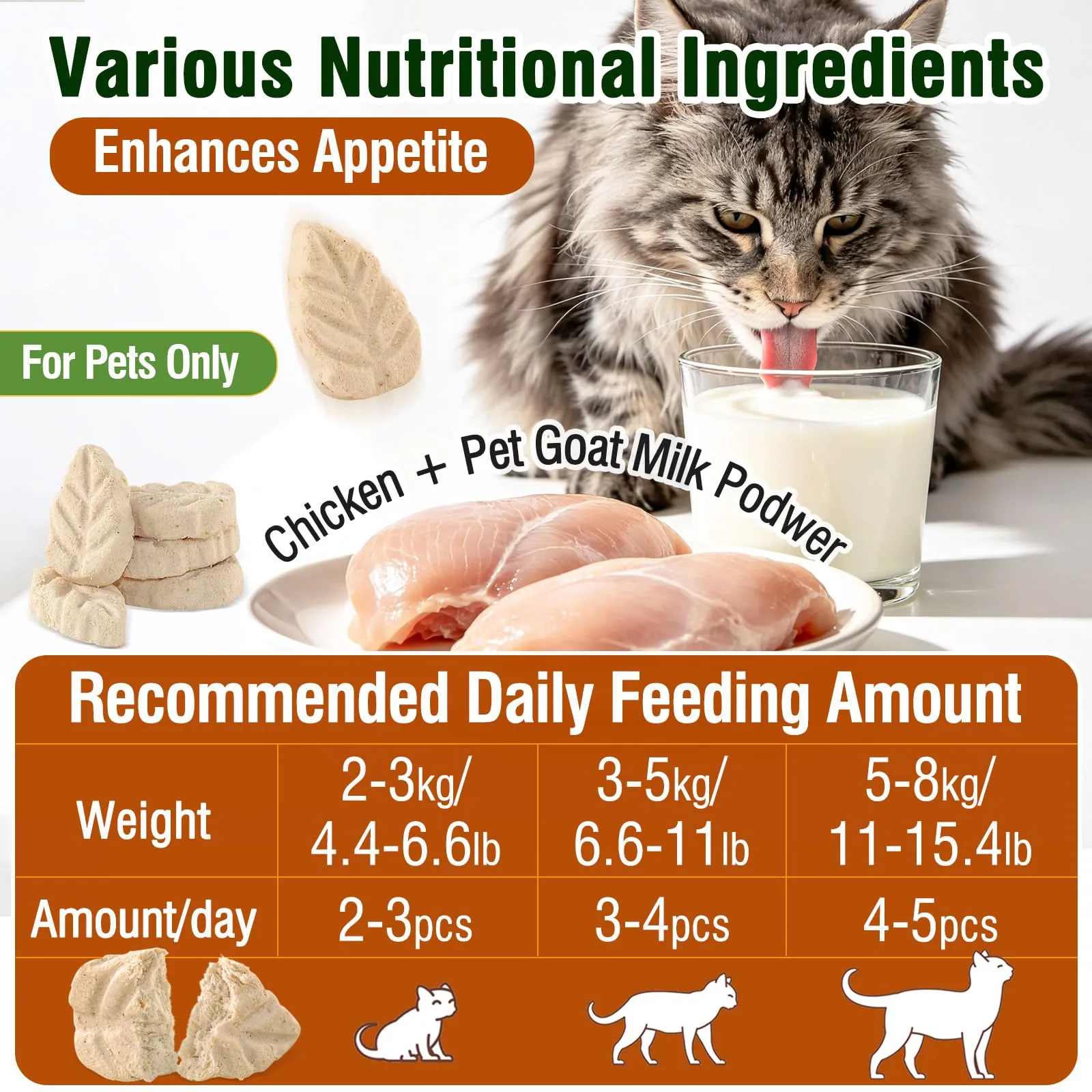 PUPPBUDD Bastoncini di Erba per Gatti con Pollo e Latte di Capra, Snack Dentali Liofilizzati, 50g - immagine 3