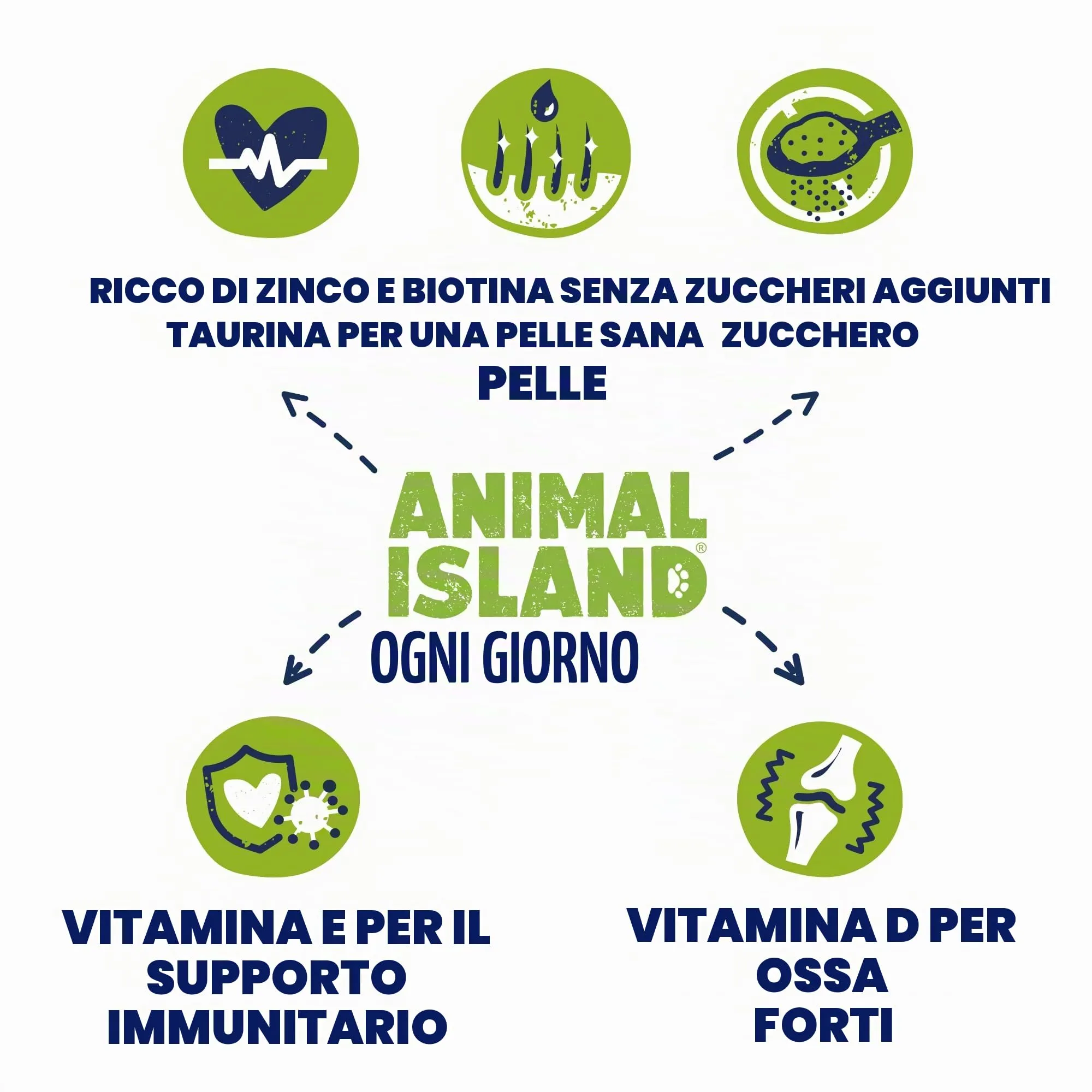 Animal Island Cibo Umido per Gatti Filetti di Pollo in Brodo Senza Cereali, 12 x 85g - immagine 4