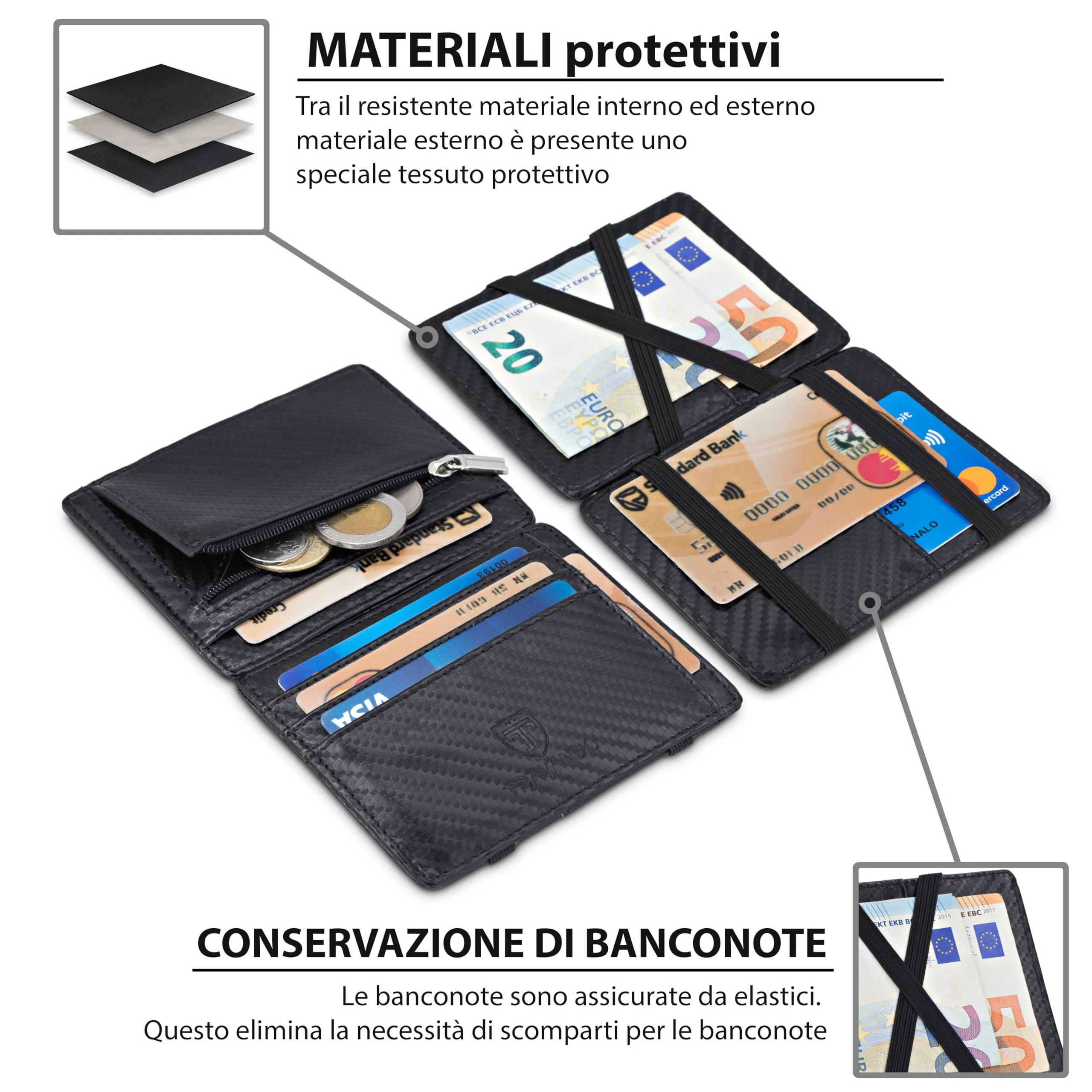 TRAVANDO Magic Wallet Portafoglio da Uomo Slim con Protezione RFID e Portamonete - immagine 4