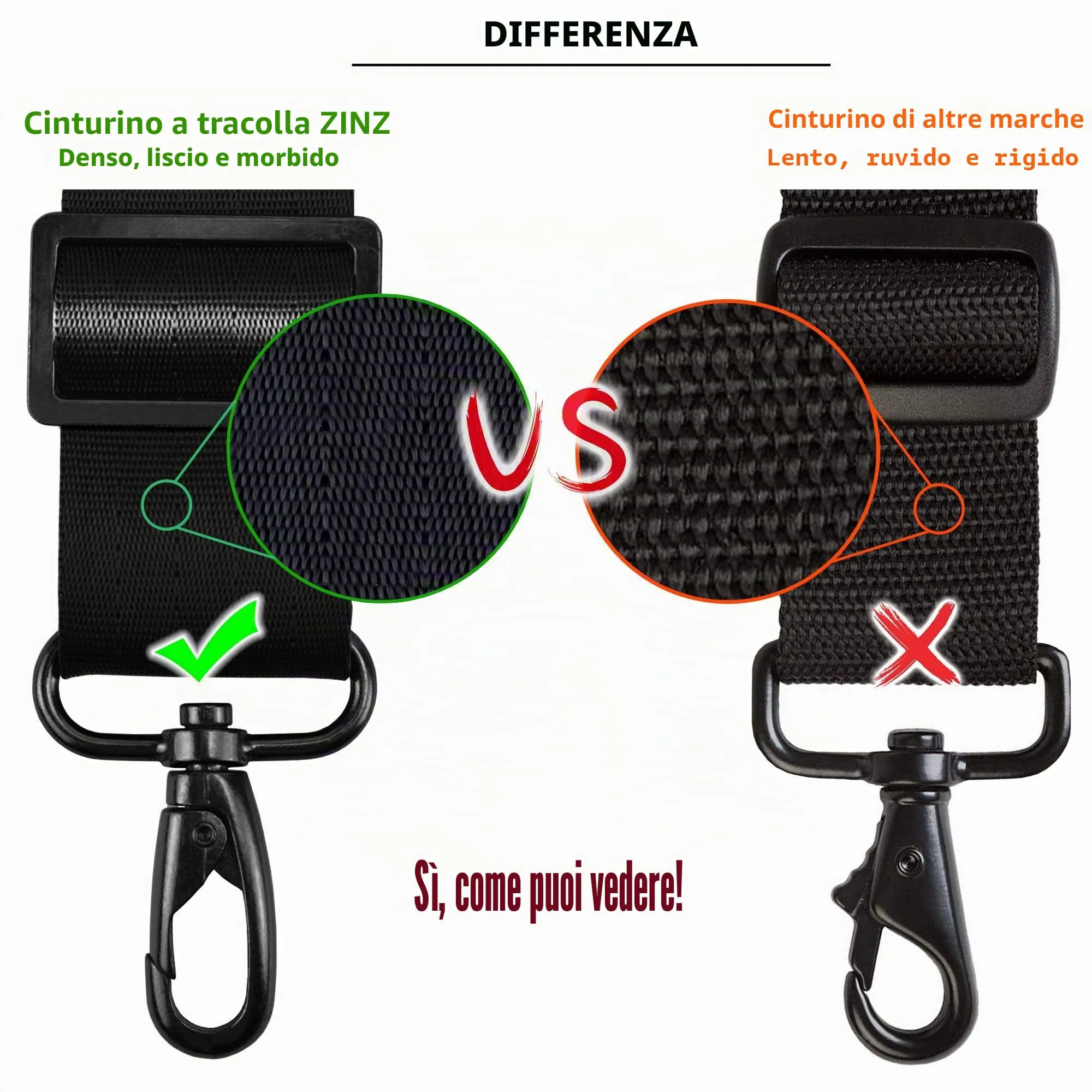 ZINZ Padded Adjustable Shoulder Bag Strap Replacement with D-ring, 79" (B01K01) - immagine 3