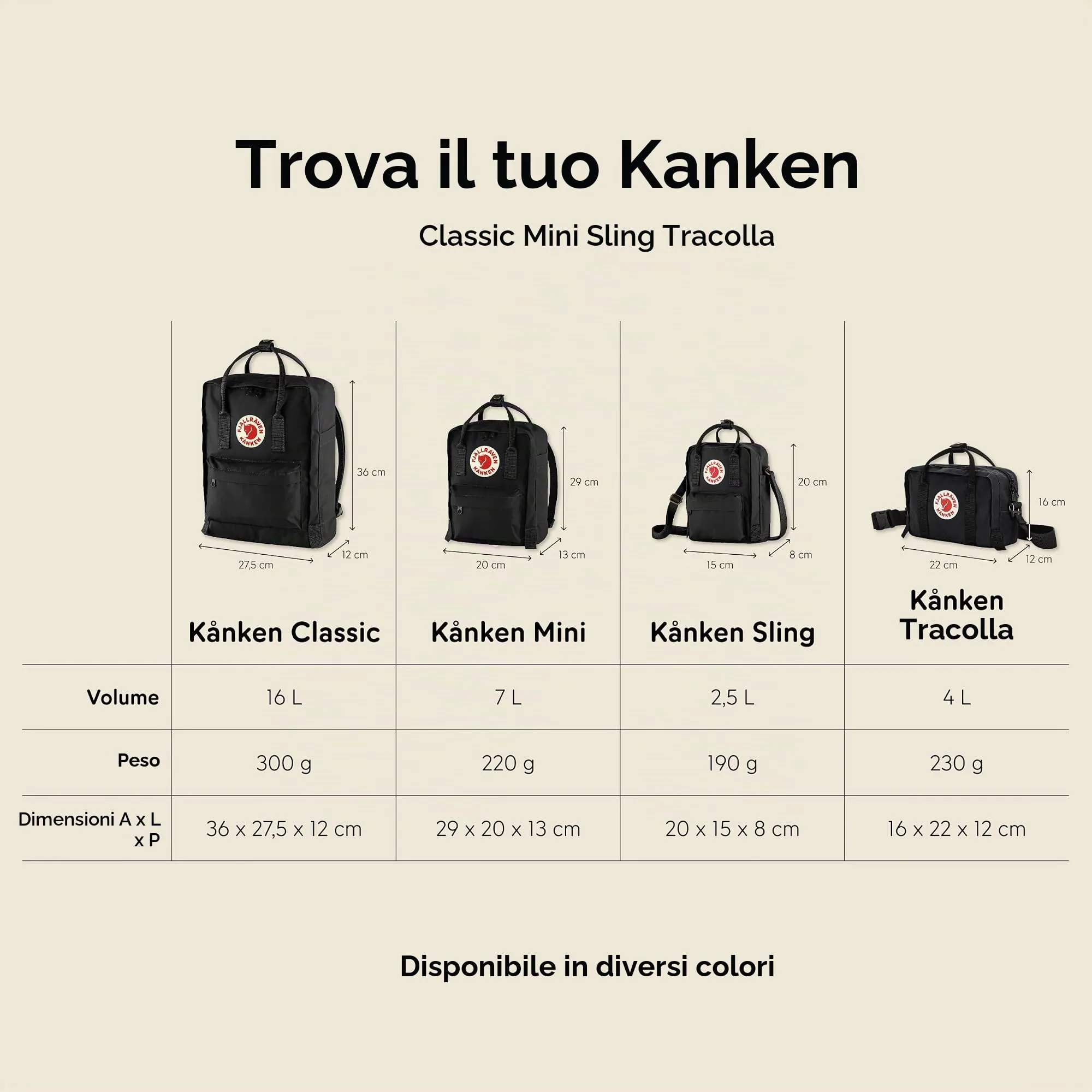 Fjällräven Kanken Rucksack Frost Green (23510-664) - immagine 8