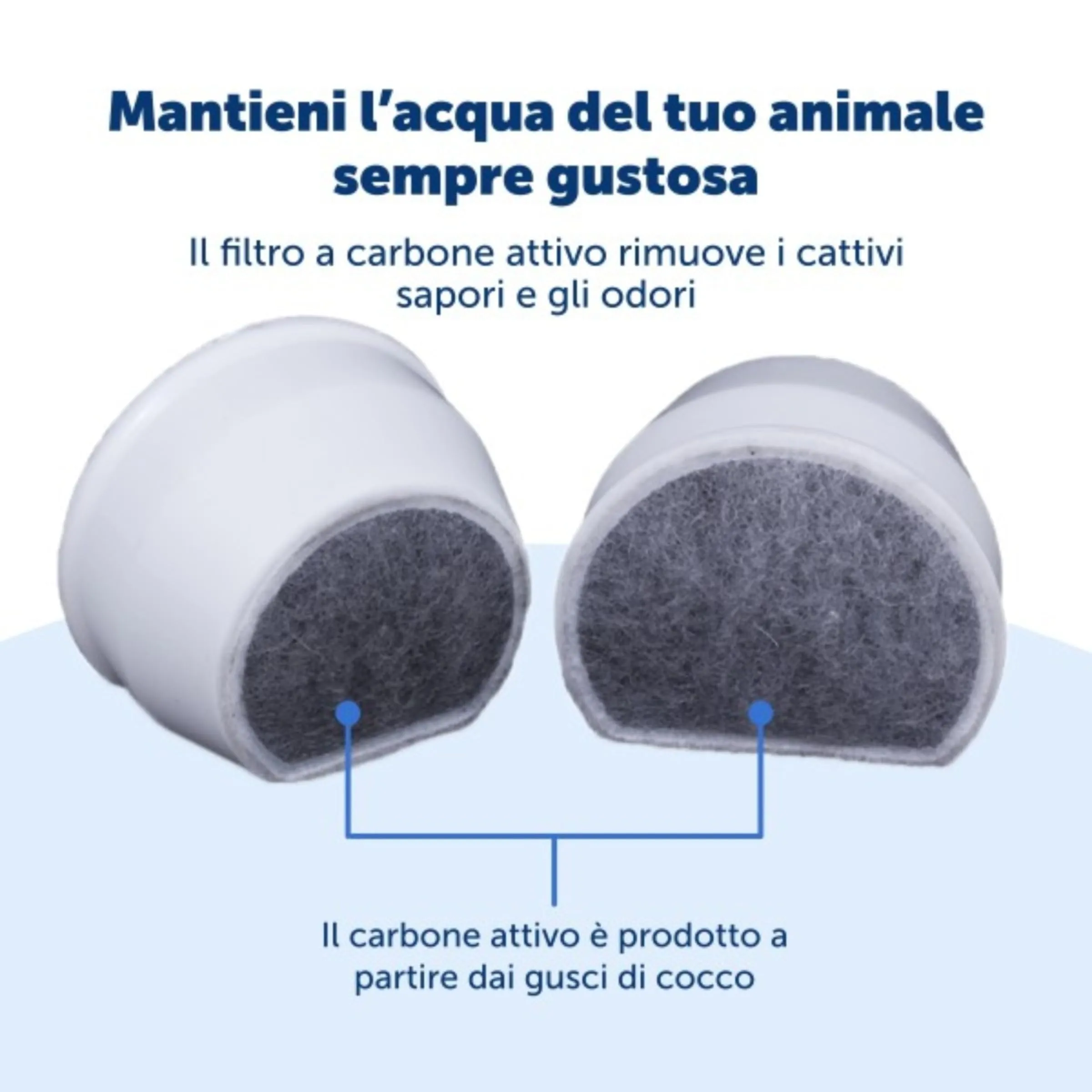PetSafe PAC19-14088 Filtri a Carboni Attivi per Fontane Drinkwell in Ceramica, Confezione da 4 - immagine 5