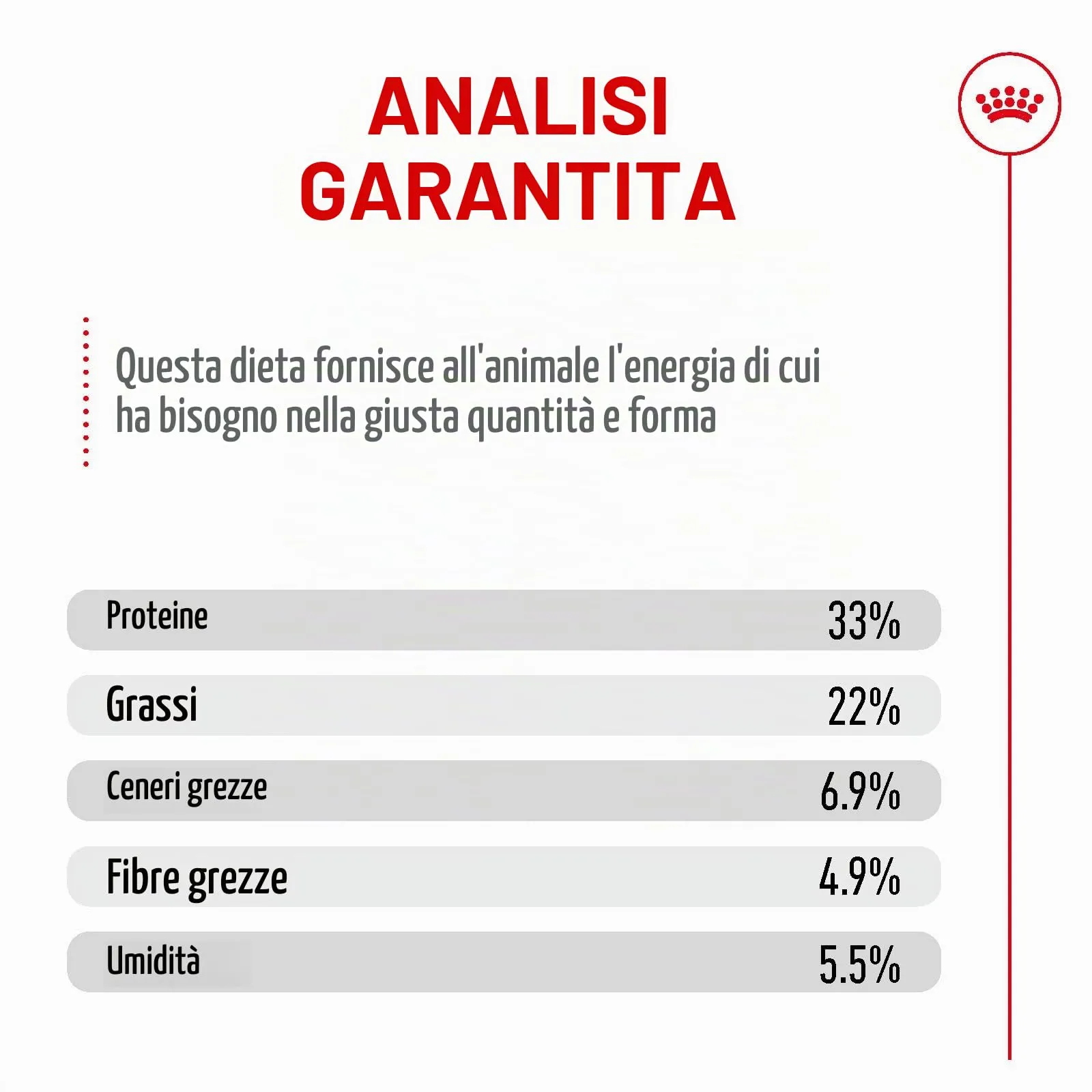 Royal Canin Cat Food 400g - immagine 6