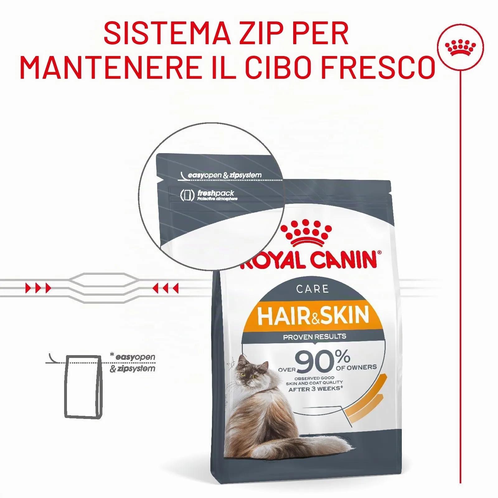 Royal Canin Cat Food 400g - immagine 8