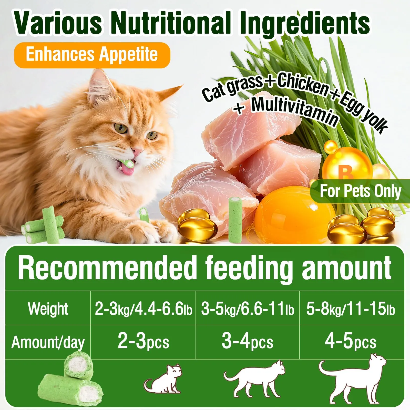 PUPPBUDD Bastoncini di Erba e Pollo per Gatti, Snack Liofilizzato per la Pulizia dei Denti, 100g - immagine 2