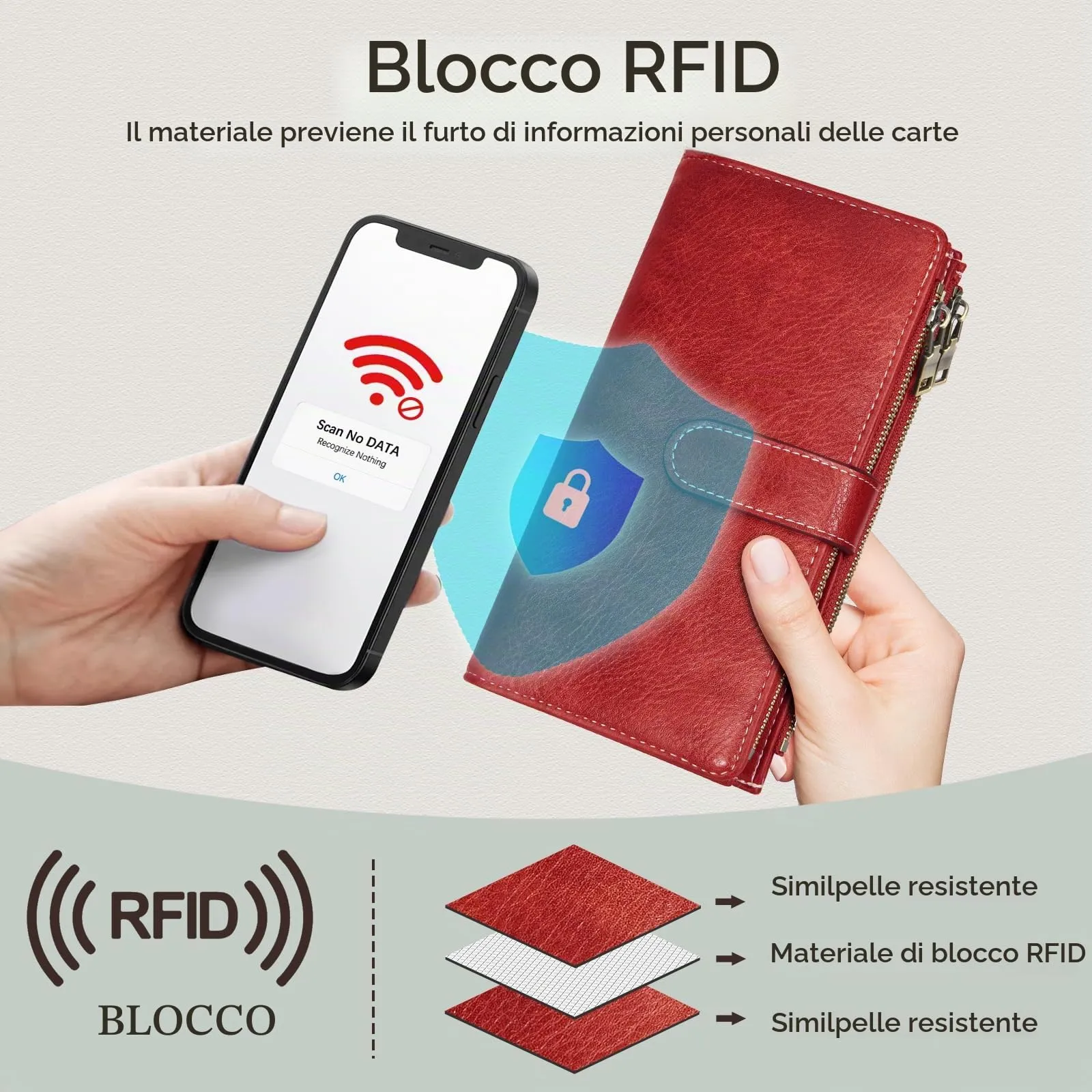 VOBUKE Portafoglio Donna in Pelle Vintage con Blocco RFID, 16 Porta Carte, 5 Scomparti Banconote, Cerniera e Tracolla Staccabile - immagine 4