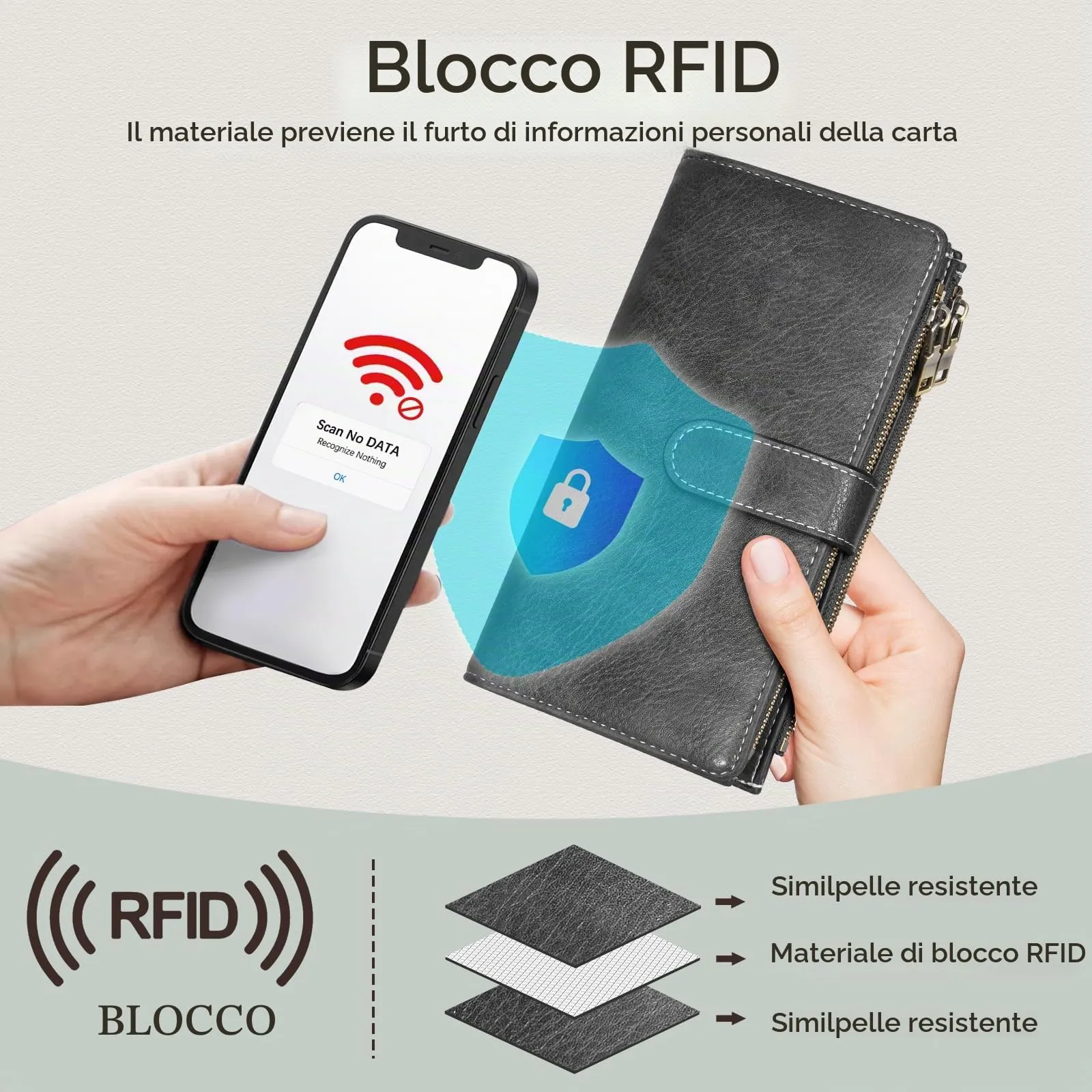 VOBUKE Portafoglio Donna in Pelle Vintage con Blocco RFID, 16 Porta Carte, 5 Scomparti Banconote, Cerniera e Tracolla Staccabile - immagine 6