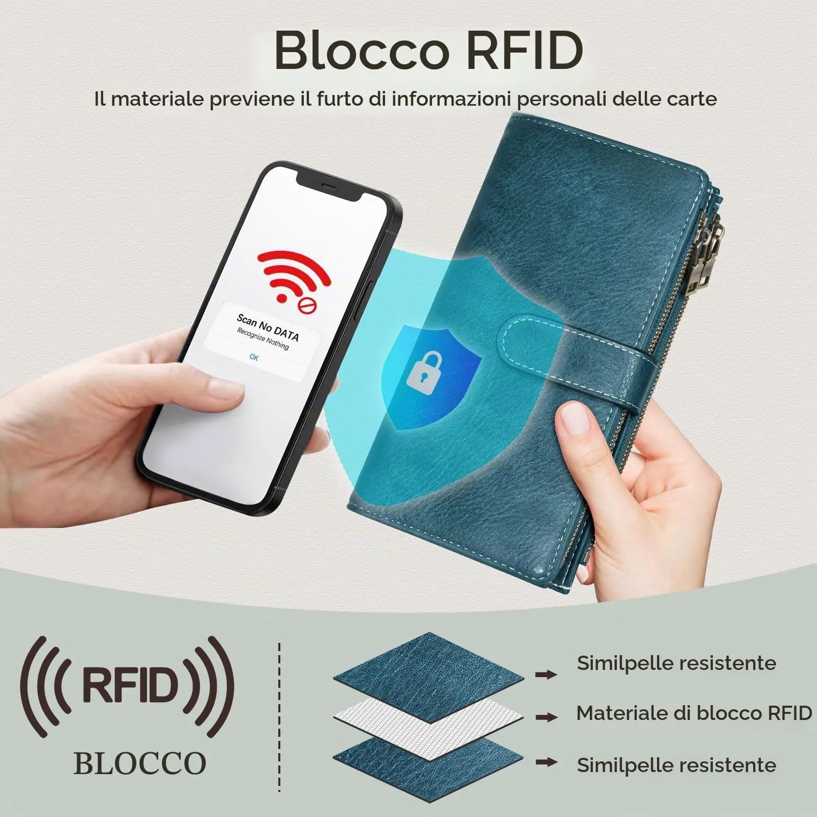 VOBUKE Portafoglio Donna in Pelle Vintage con Blocco RFID, 16 Slot Carte, 5 Scomparti Banconote, Cerniera e Tracolla Staccabile - immagine 6