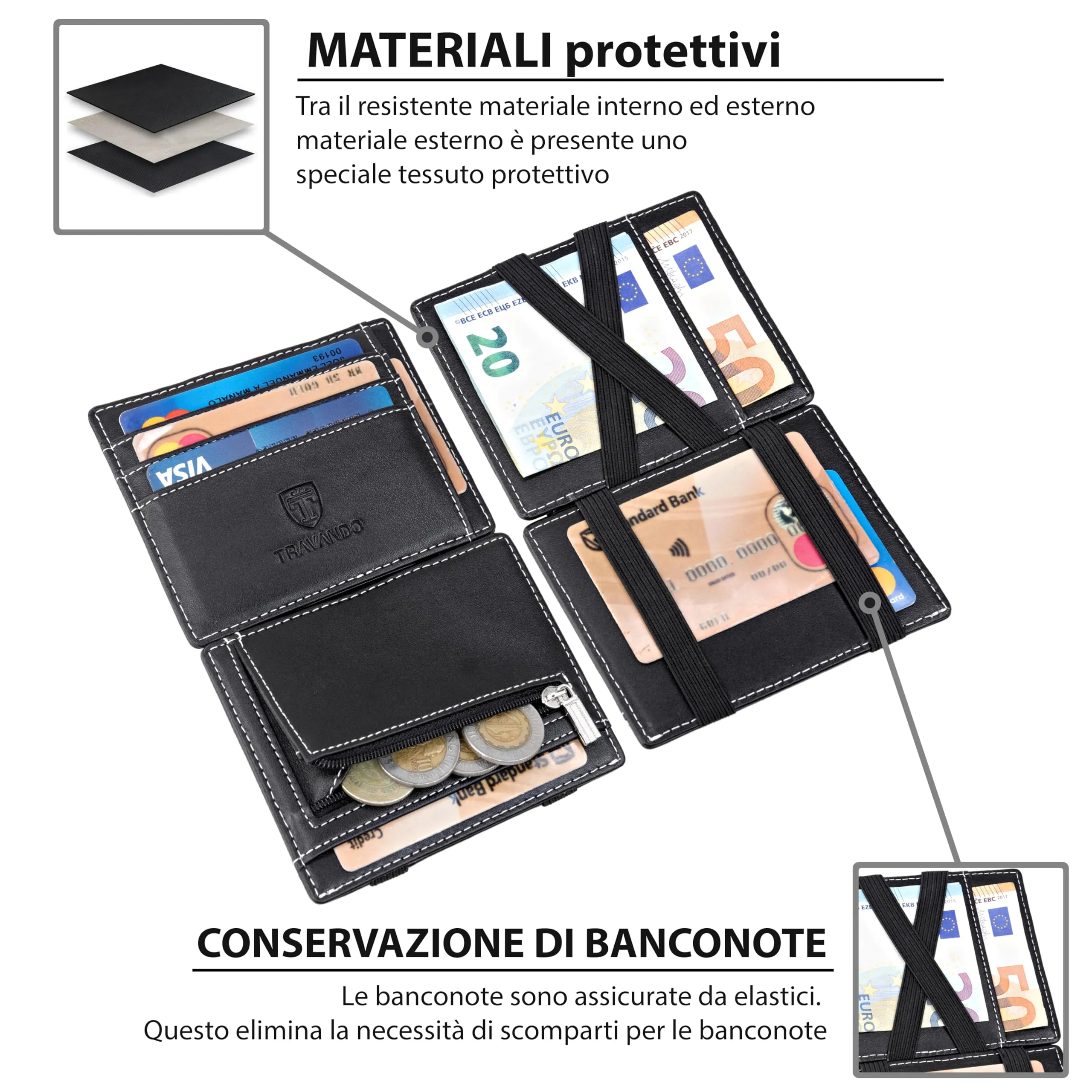 TRAVANDO Magic Wallet Portafoglio da Uomo Slim con Protezione RFID e Portamonete - immagine 4