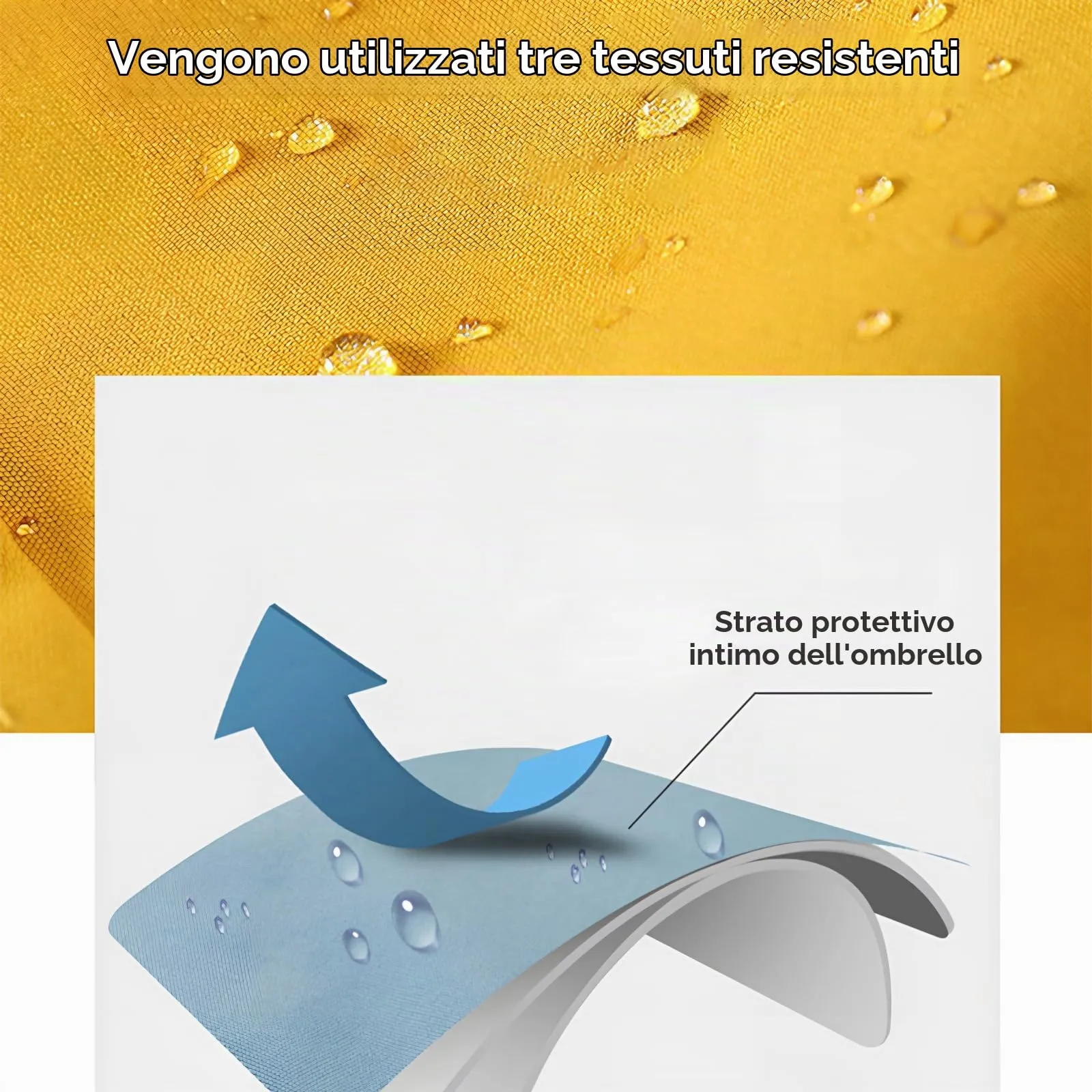 Amexo Impermeabile per Cani con Cappuccio e Strisce Riflettenti, Design a 4 Gambe, Regolabile, 2XL - immagine 6