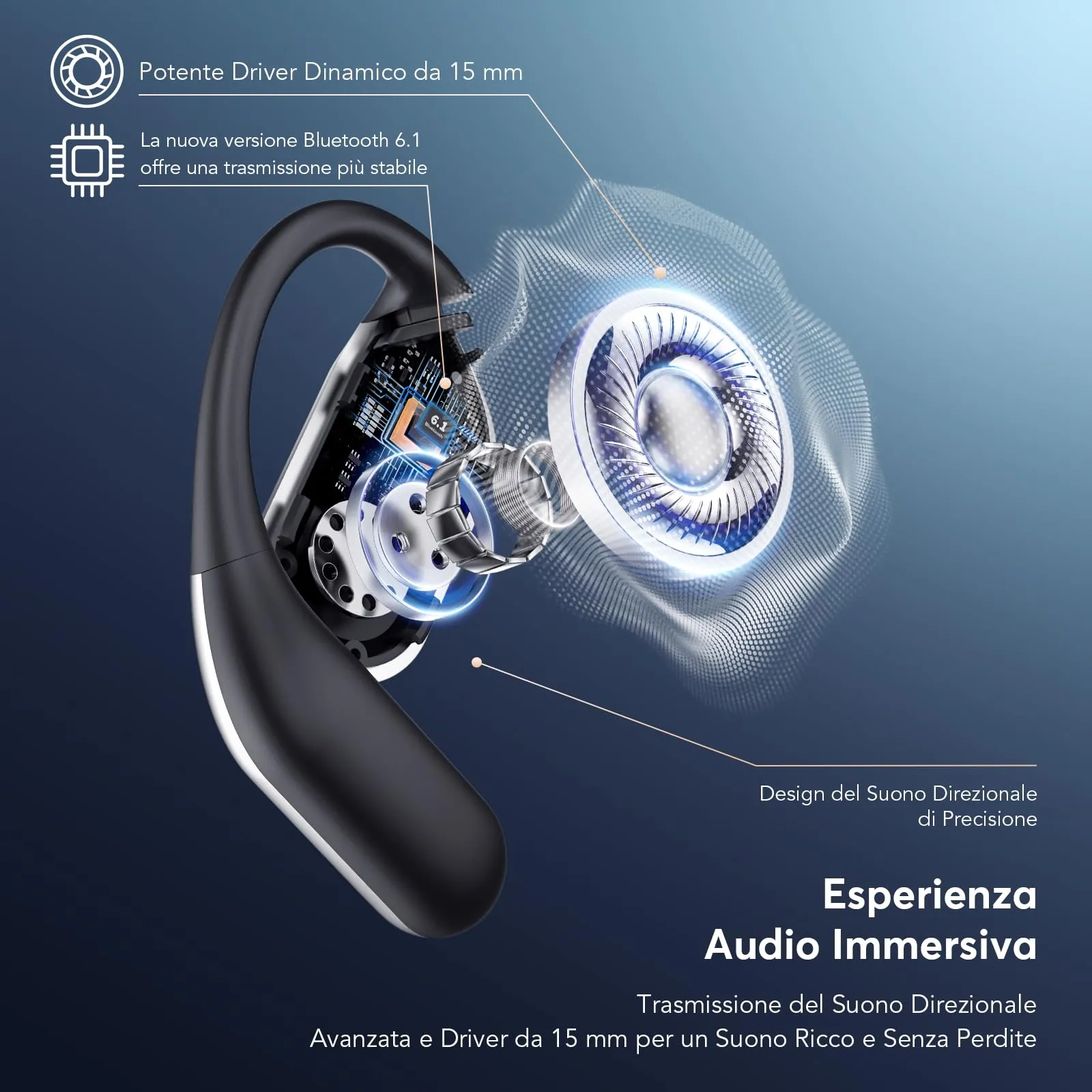 Paekole Q16Pro AI H3 Cuffie Traduzione Simultanea Bluetooth 6.1 Wireless Open-Ear - immagine 8