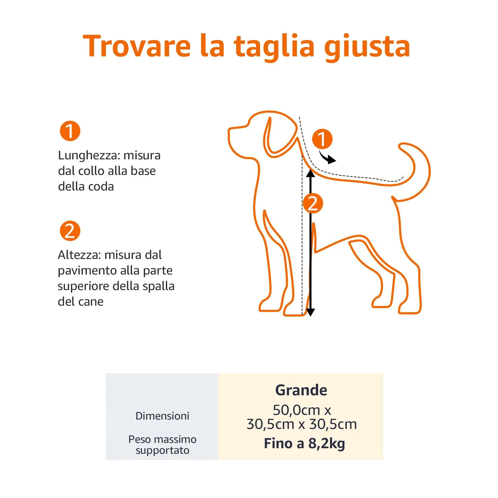 Amazon Basics Trasportino Morbido per Cani e Gatti, Grande, Nero, 50 x 26 x 28 cm - immagine 4