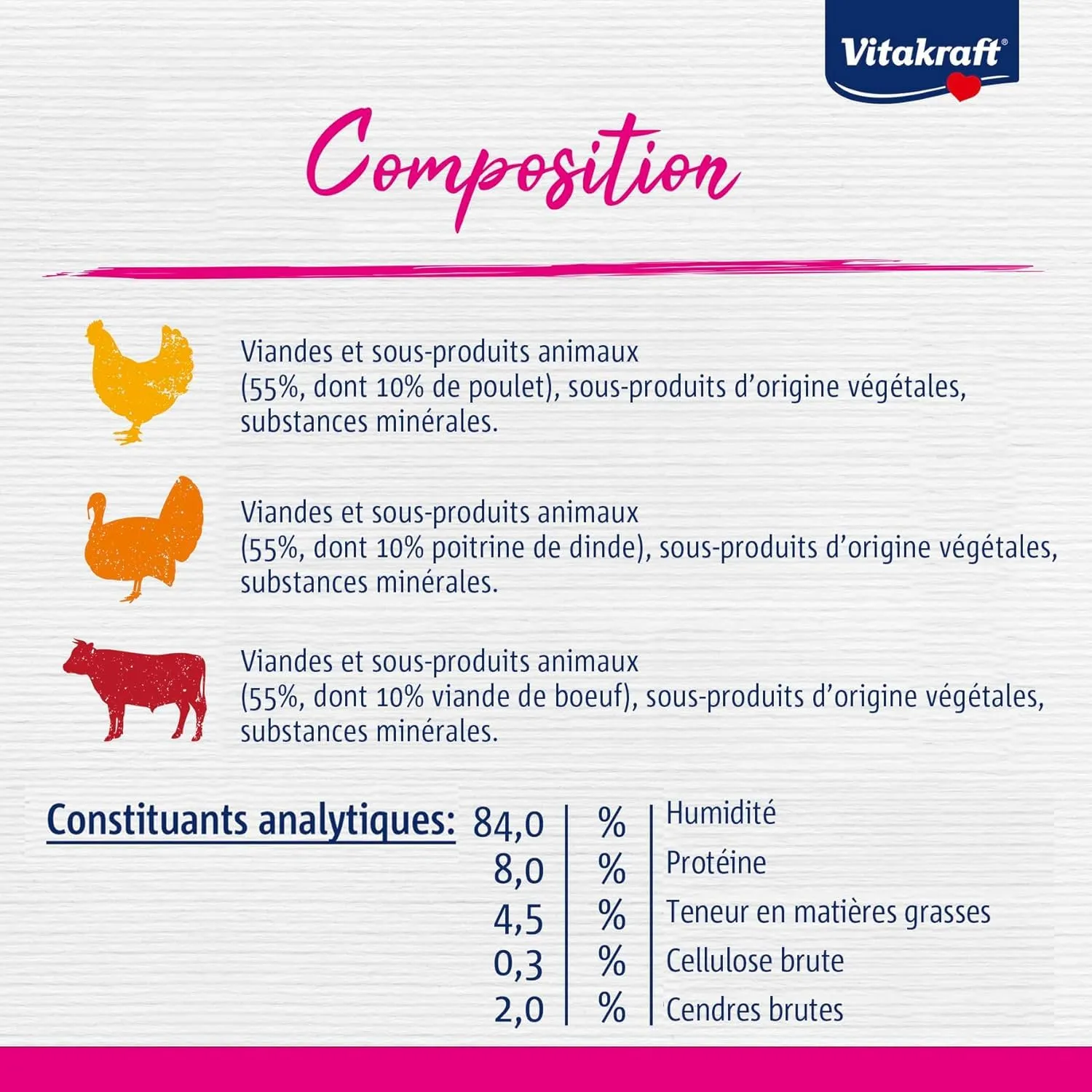 Vitakraft Poésie Délice Cibo Umido per Gatti Pollo, Tacchino e Manzo (6x85g) - immagine 5