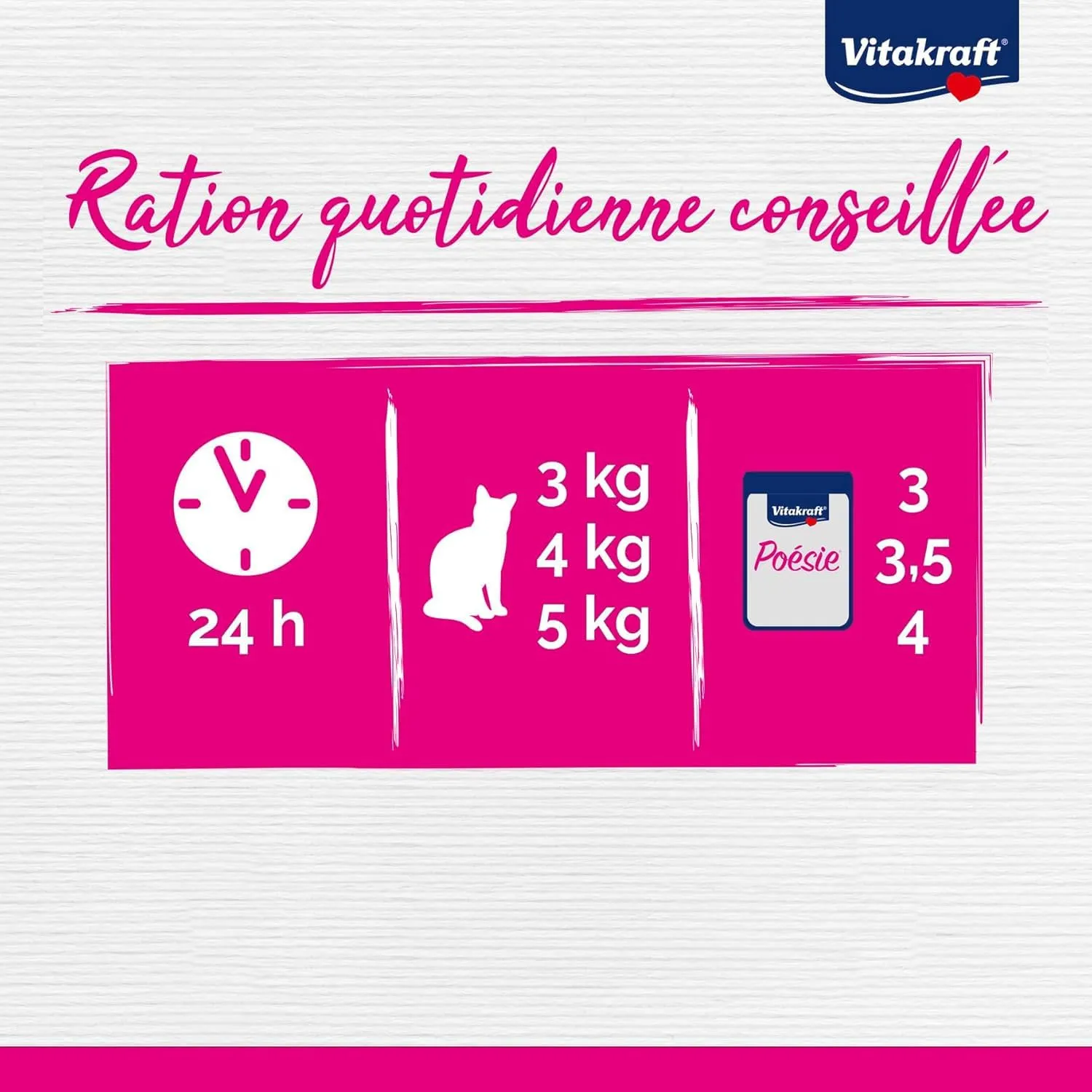 Vitakraft Poésie Délice Cibo Umido per Gatti Pollo, Tacchino e Manzo (6x85g) - immagine 6