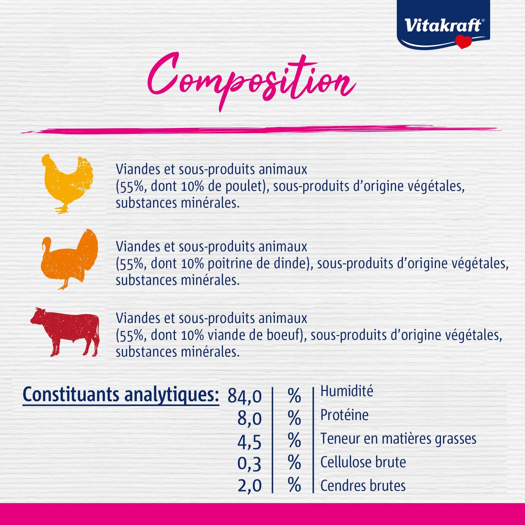Vitakraft Poésie Délice Cibo Umido per Gatti Pollo, Tacchino e Manzo (6x85g) - immagine 7