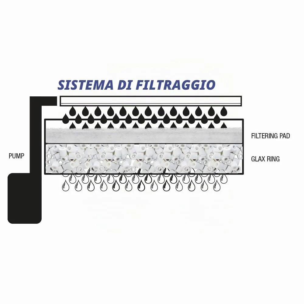 Amtra Laguna LED 40 - Acquario in vetro 30 litri con coperchio, illuminazione a LED e filtro, 38x26x41 cm - immagine 5