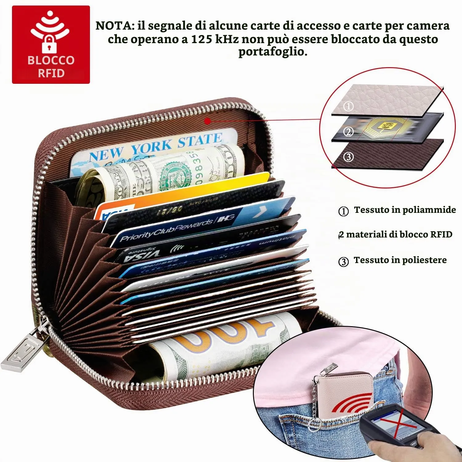 FurArt Porta Carte di Credito con Blocco RFID e Cerniera per Donna e Uomo - immagine 5