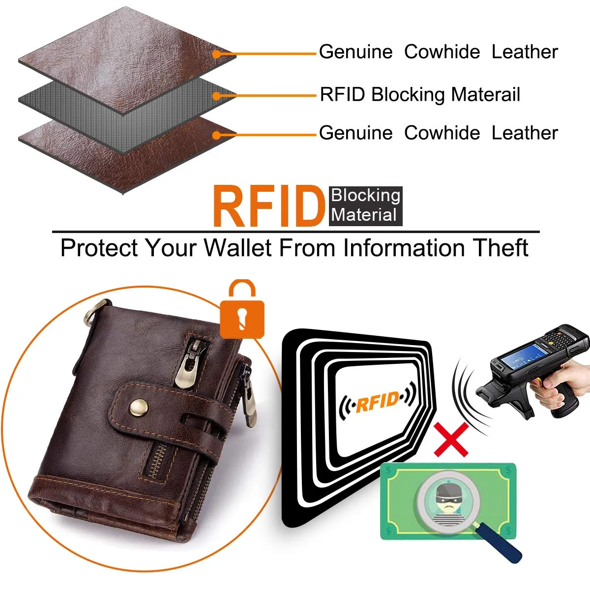 REETEE Portafoglio Uomo Bifold in Vera Pelle con Blocco RFID, Catena e Portamonete con Cerniera, 16 Porta Carte di Credito (Caffè) - immagine 3