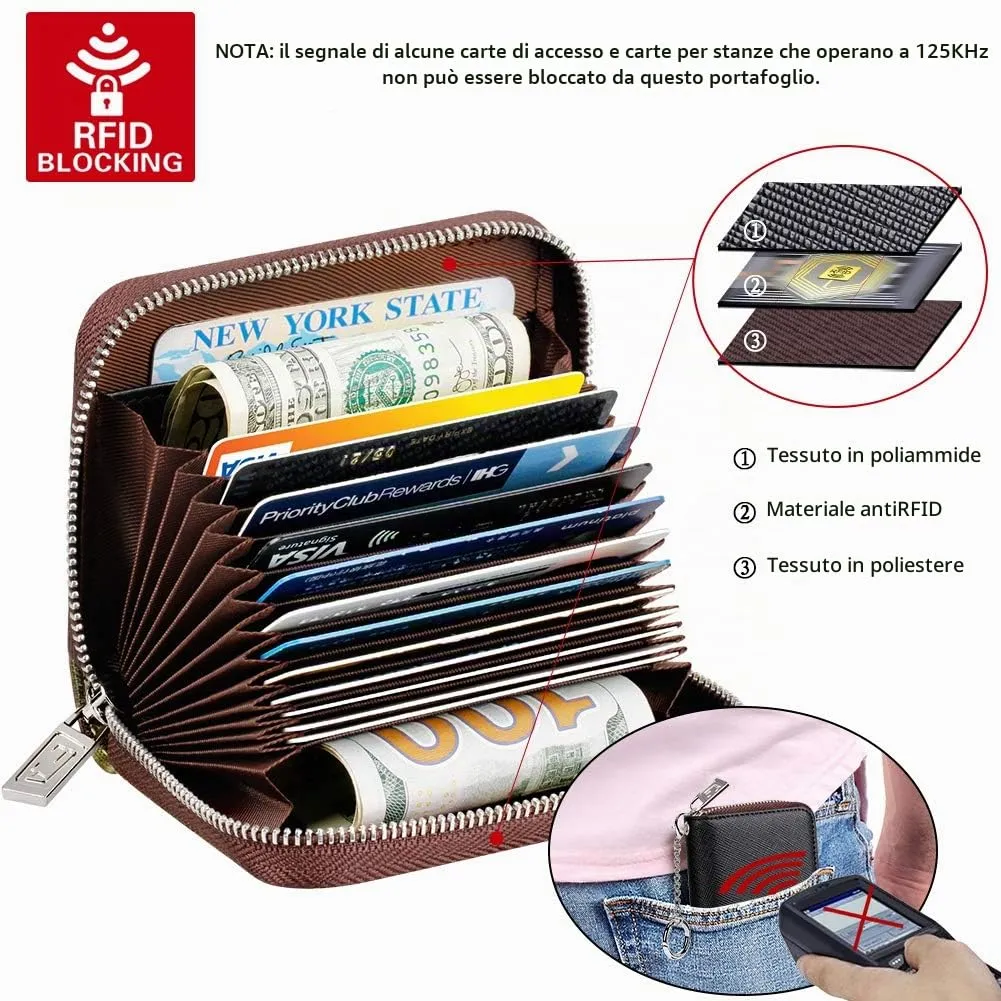 FurArt Porta Carte di Credito con Blocco RFID e Cerniera per Donna e Uomo - immagine 5