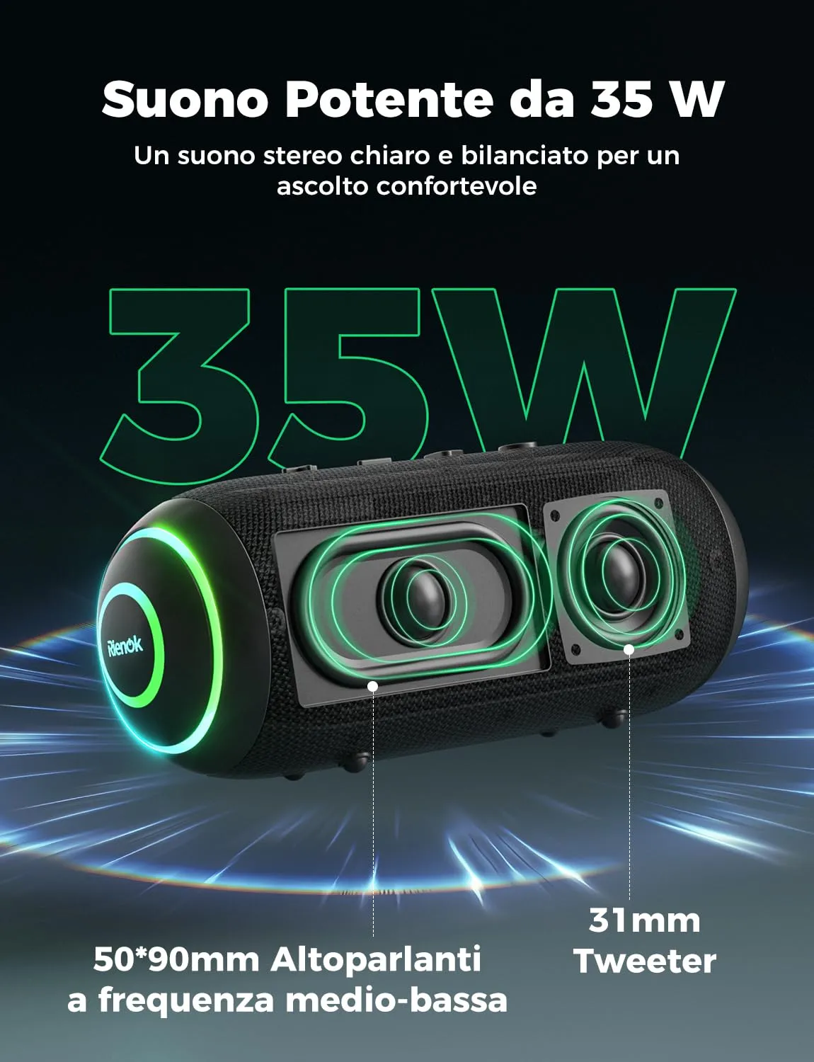 RIENOK S4 Max Cassa Bluetooth Portatile IPX7 Impermeabile, 30 Ore di Autonomia, Doppie Trombe, Luce LED, TF & AUX (Nero Antracite) - immagine 2
