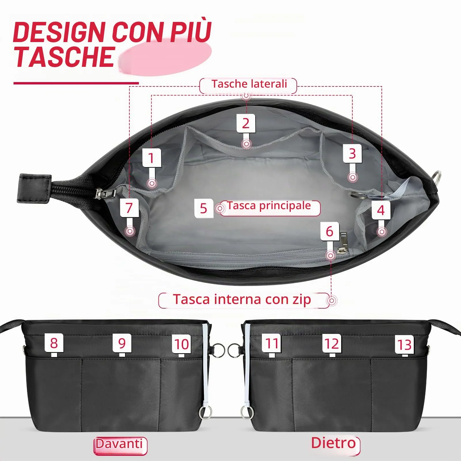 HyFanStr Organizer da Borsa in Nylon con Zip, Nero, XS - immagine 2