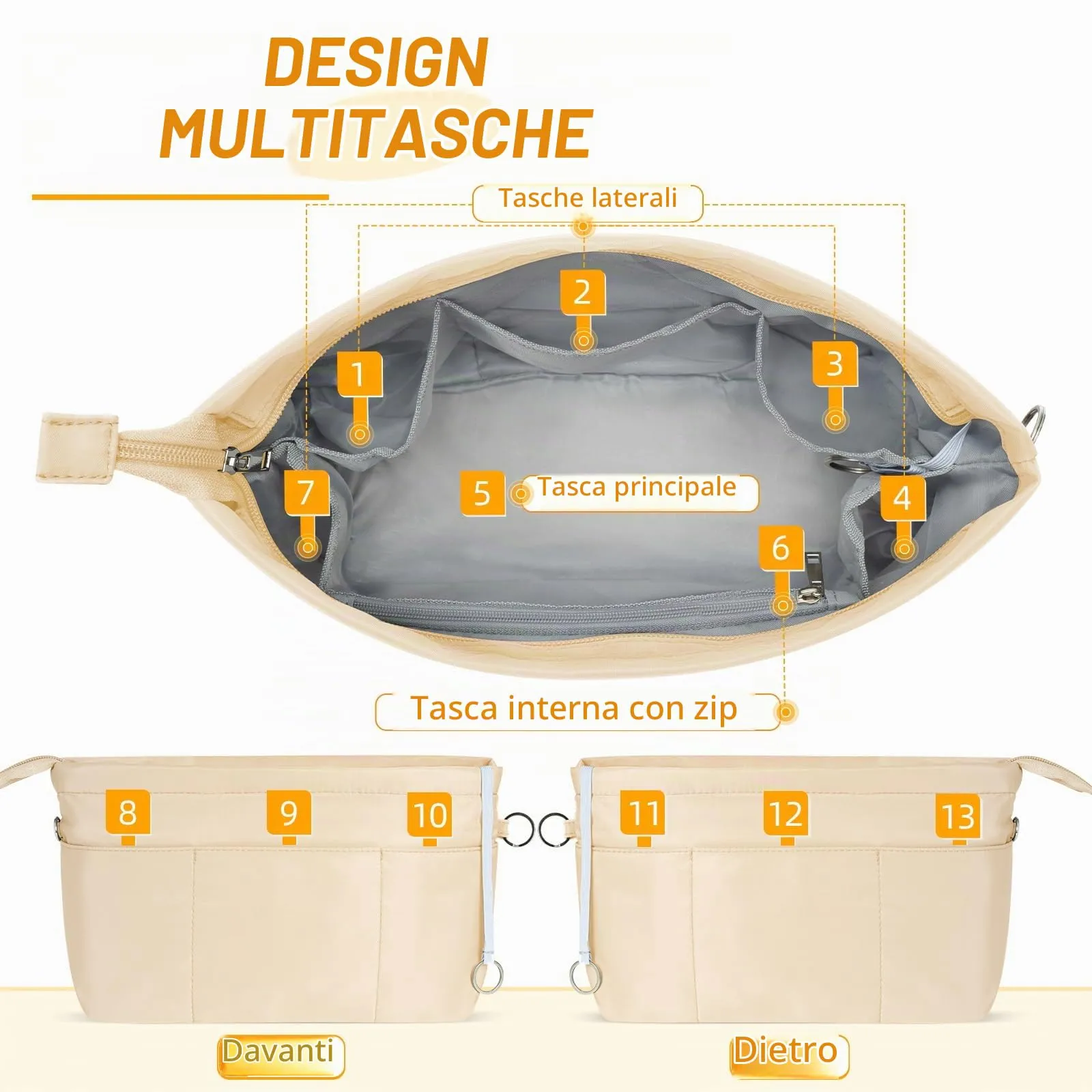HyFanStr Organizer da Borsa in Nylon con Zip, Beige, XS - immagine 2