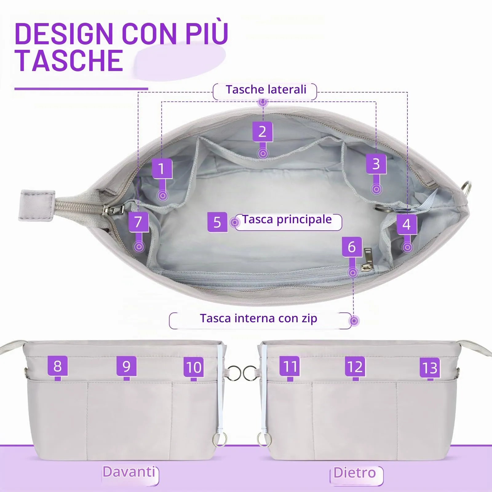 HyFanStr Organizzatore in Nylon per Borsa con Zip, Grigio, Taglia M - immagine 2